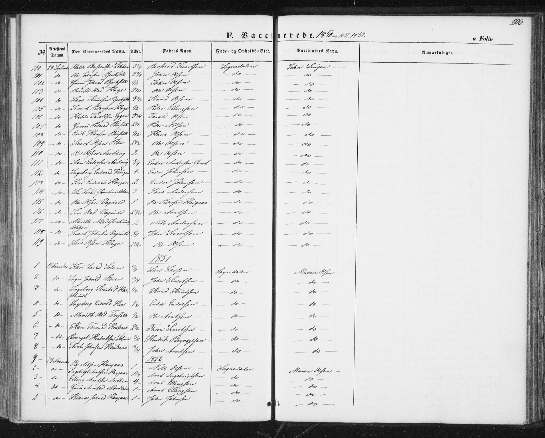 Ministerialprotokoller, klokkerbøker og fødselsregistre - Sør-Trøndelag, SAT/A-1456/689/L1038: Parish register (official) no. 689A03, 1848-1872, p. 206