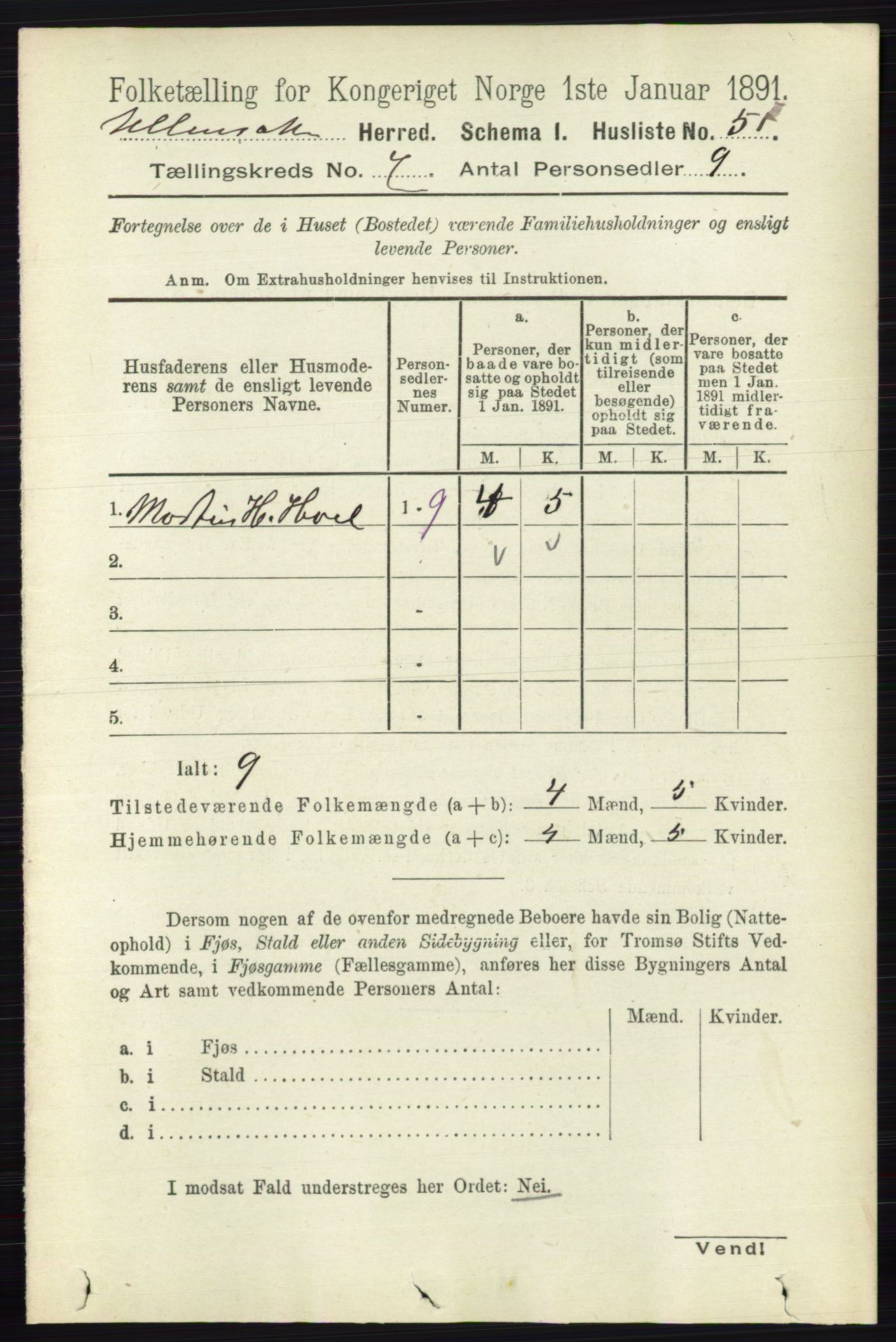 RA, 1891 census for 0235 Ullensaker, 1891, p. 3052