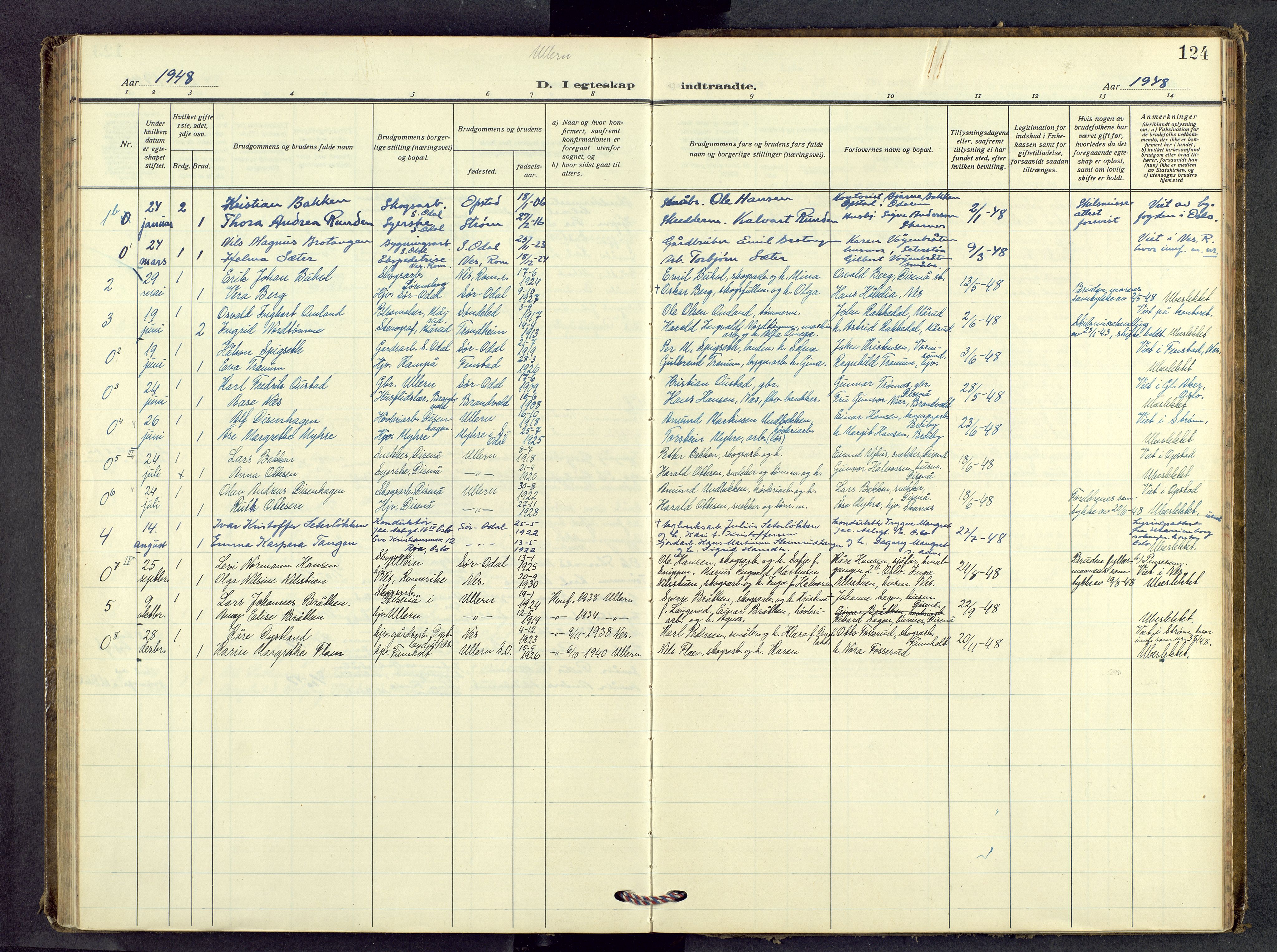 Sør-Odal prestekontor, AV/SAH-PREST-030/H/Ha/Haa/L0018: Parish register (official) no. 18, 1937-1968, p. 124