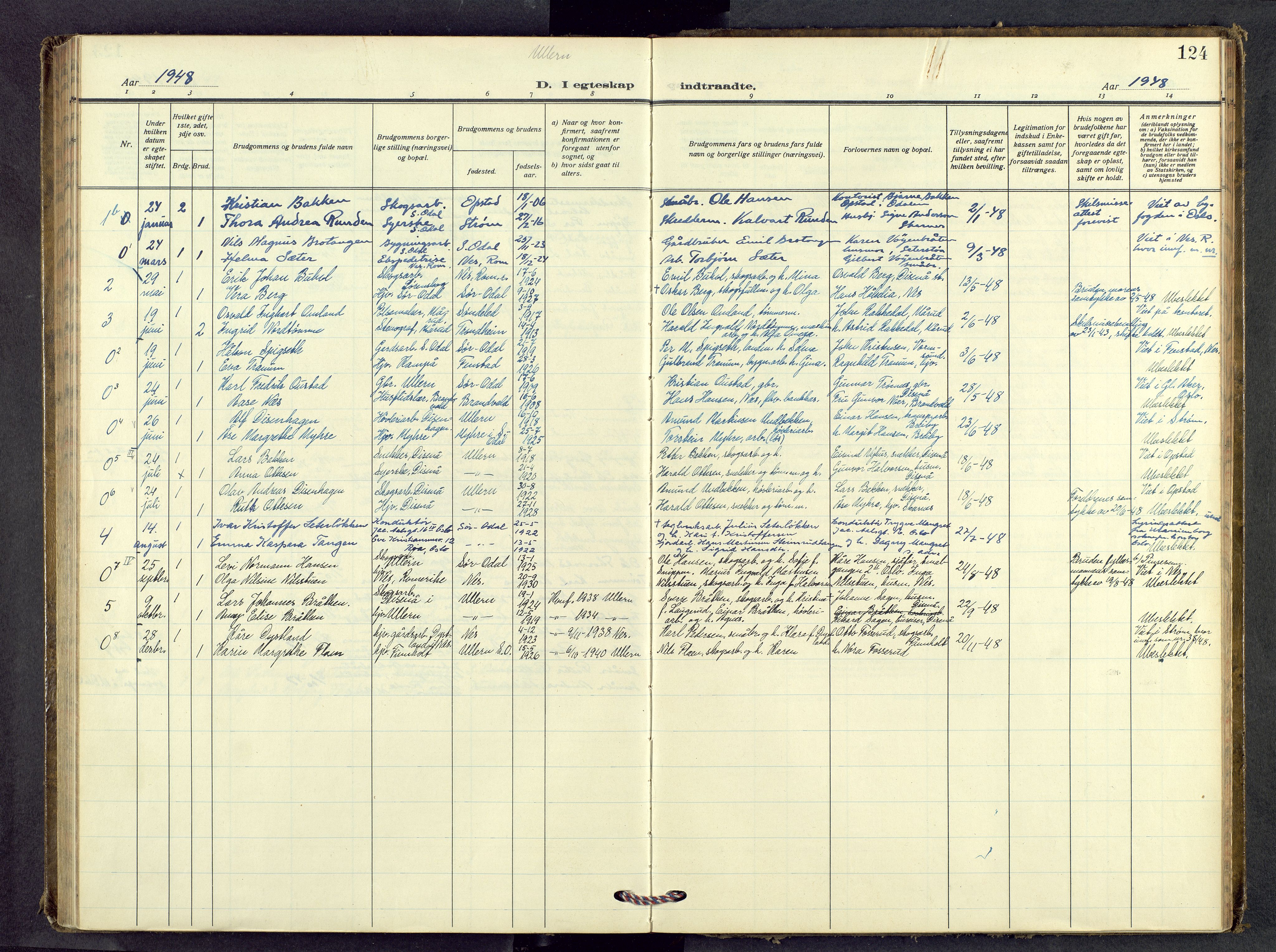 Sør-Odal prestekontor, SAH/PREST-030/H/Ha/Haa/L0018: Parish register (official) no. 18, 1937-1968, p. 124