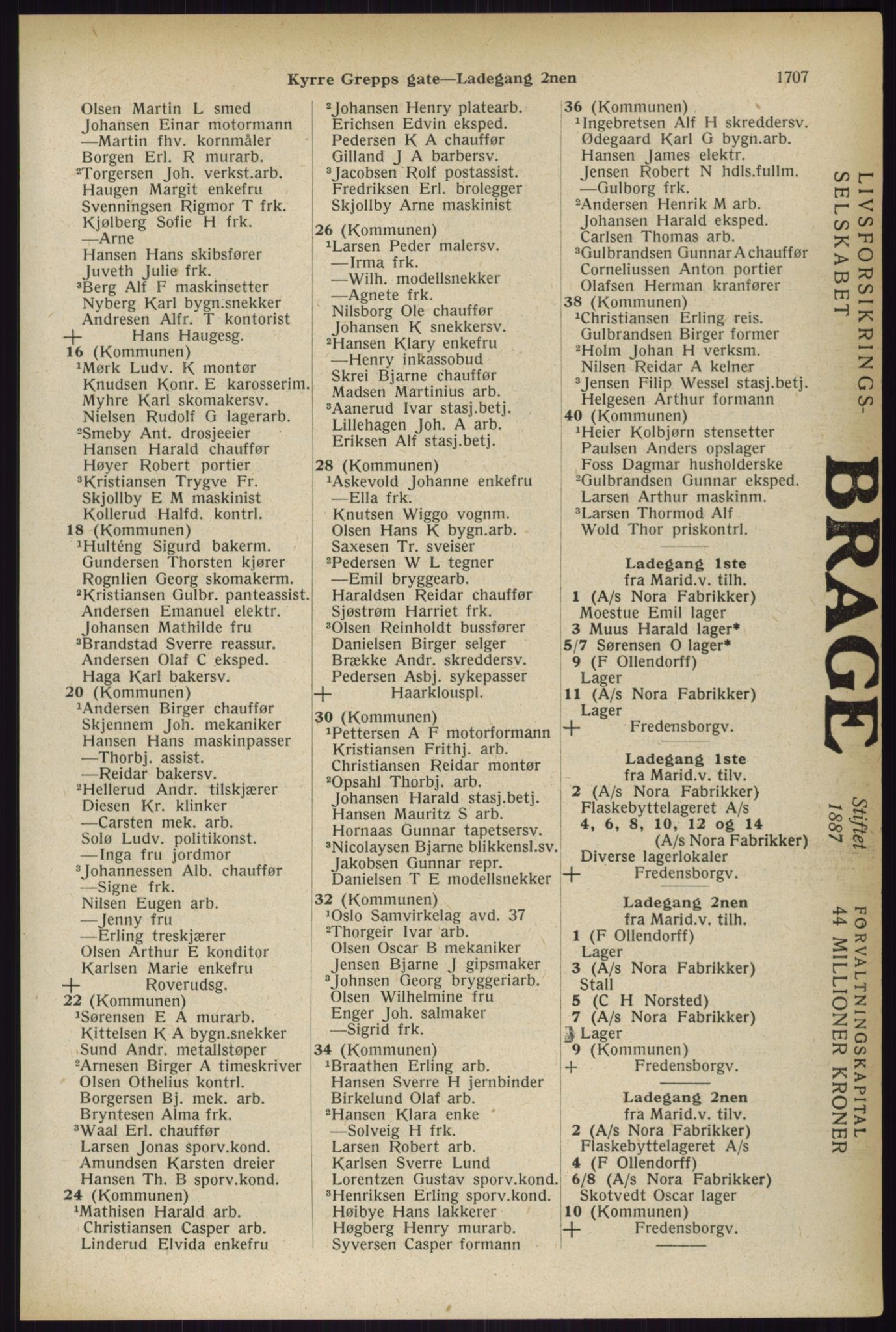 Kristiania/Oslo adressebok, PUBL/-, 1933, p. 1707