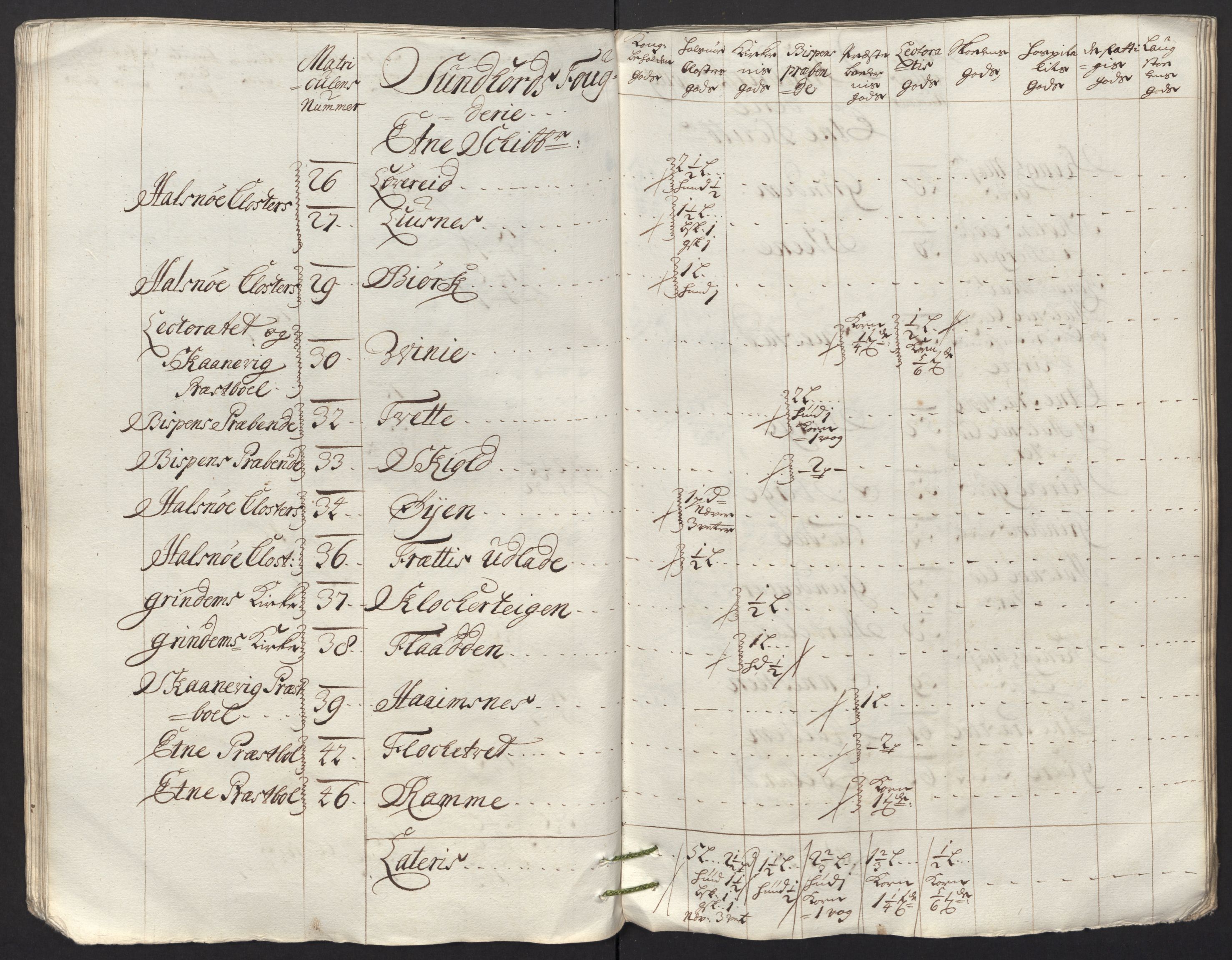 Rentekammeret inntil 1814, Reviderte regnskaper, Fogderegnskap, AV/RA-EA-4092/R48/L2991: Fogderegnskap Sunnhordland og Hardanger, 1715, p. 317