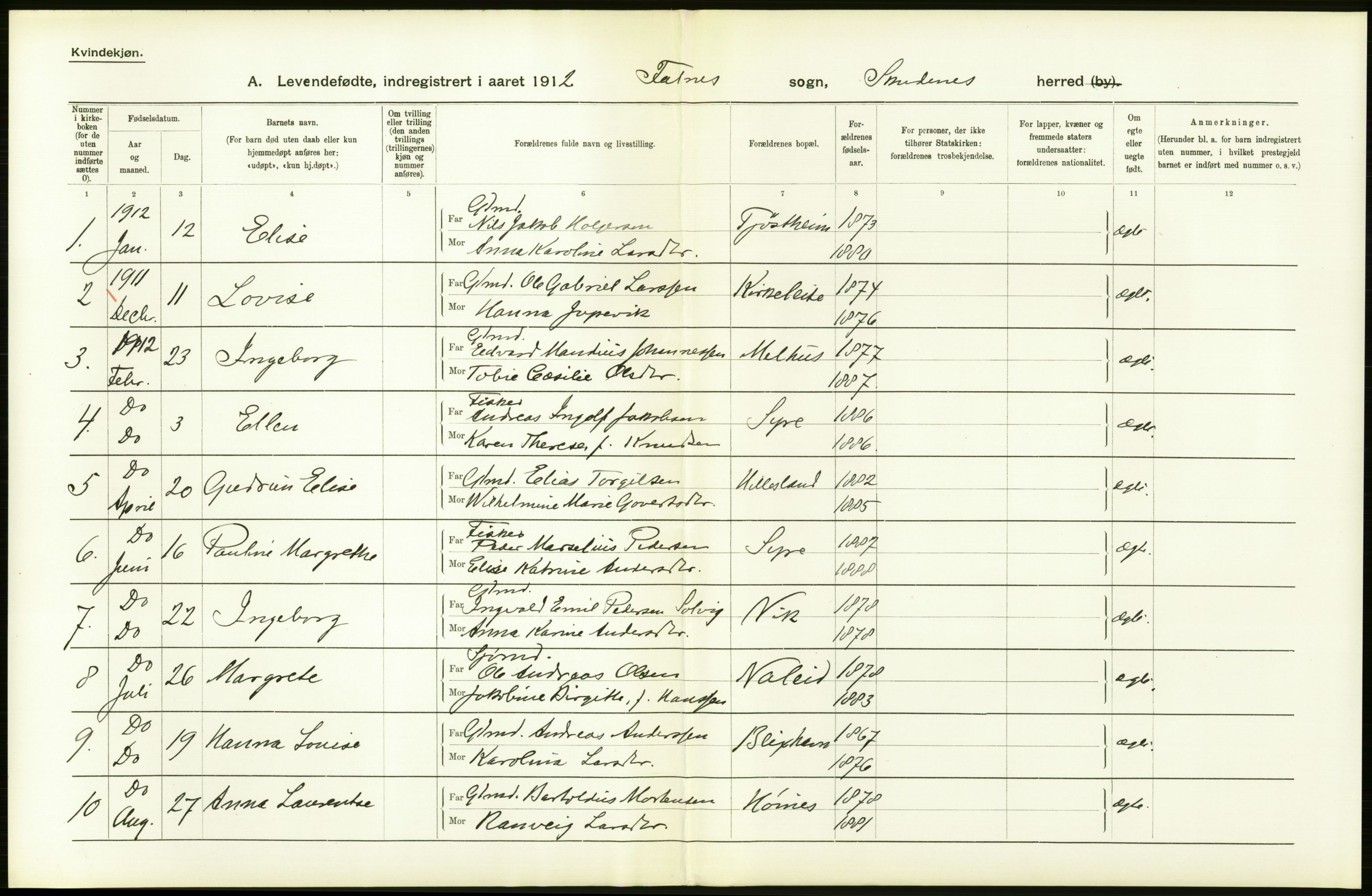 Statistisk sentralbyrå, Sosiodemografiske emner, Befolkning, AV/RA-S-2228/D/Df/Dfb/Dfbb/L0026: Stavanger amt: Levendefødte menn og kvinner. Bygder., 1912, p. 66