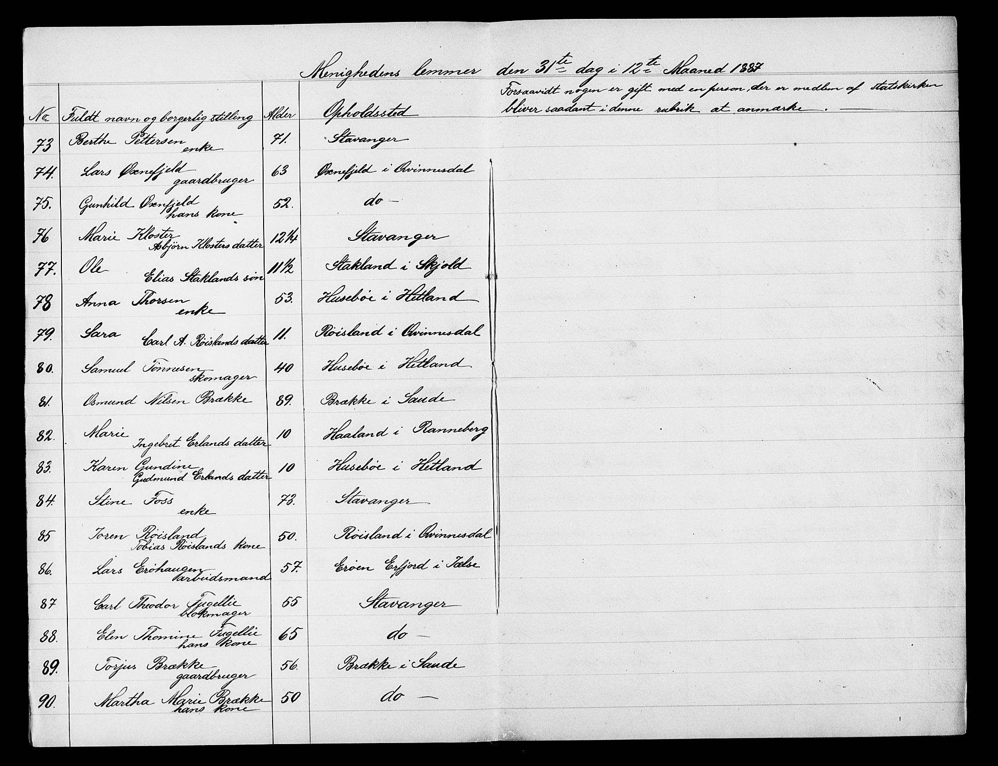 Pa 0160 - Vennenes Samfunn, Stavanger, AV/SAST-A-100269/F: Dissenter register no. -, 1870-1898