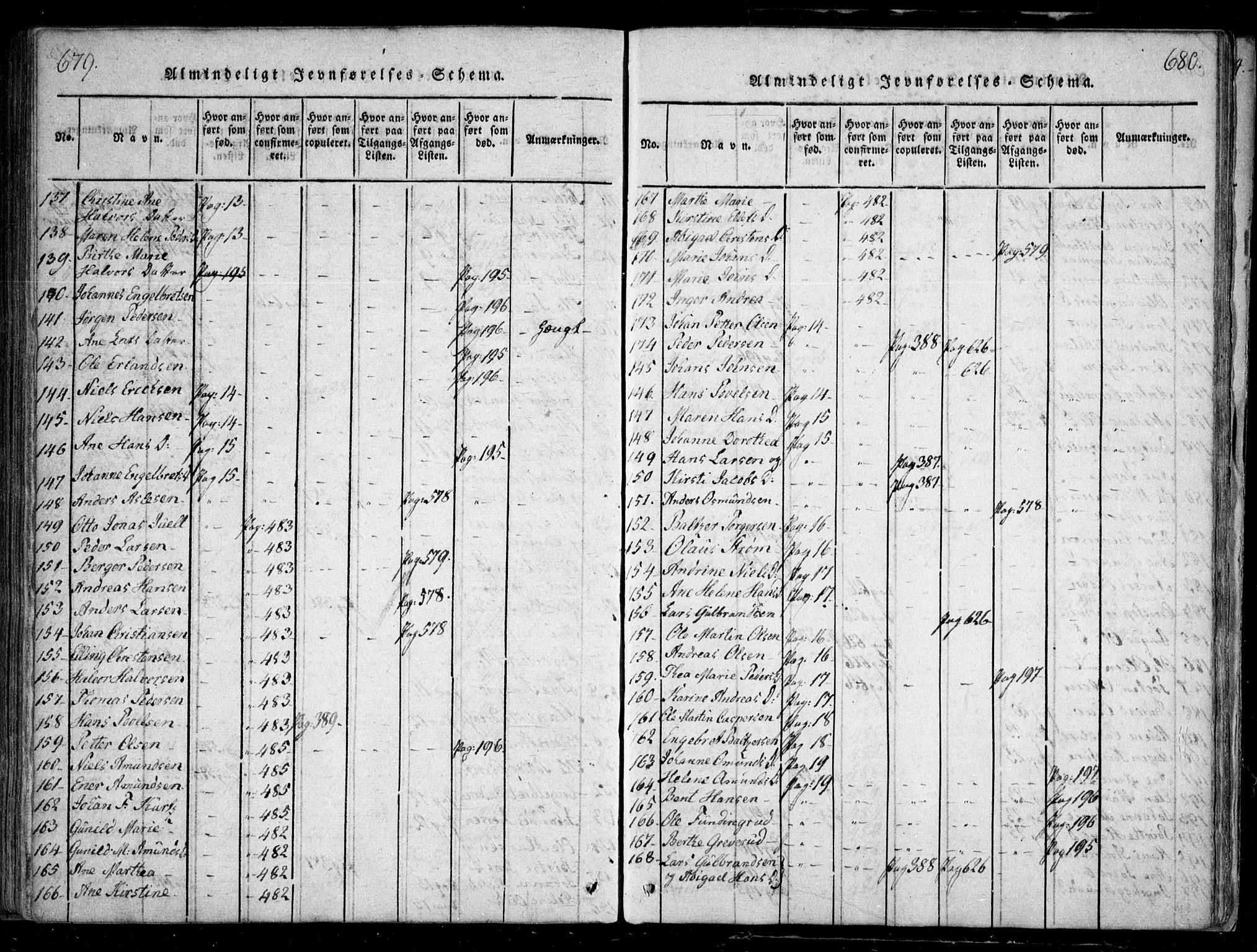 Nesodden prestekontor Kirkebøker, SAO/A-10013/F/Fa/L0006: Parish register (official) no. I 6, 1814-1847, p. 679-680