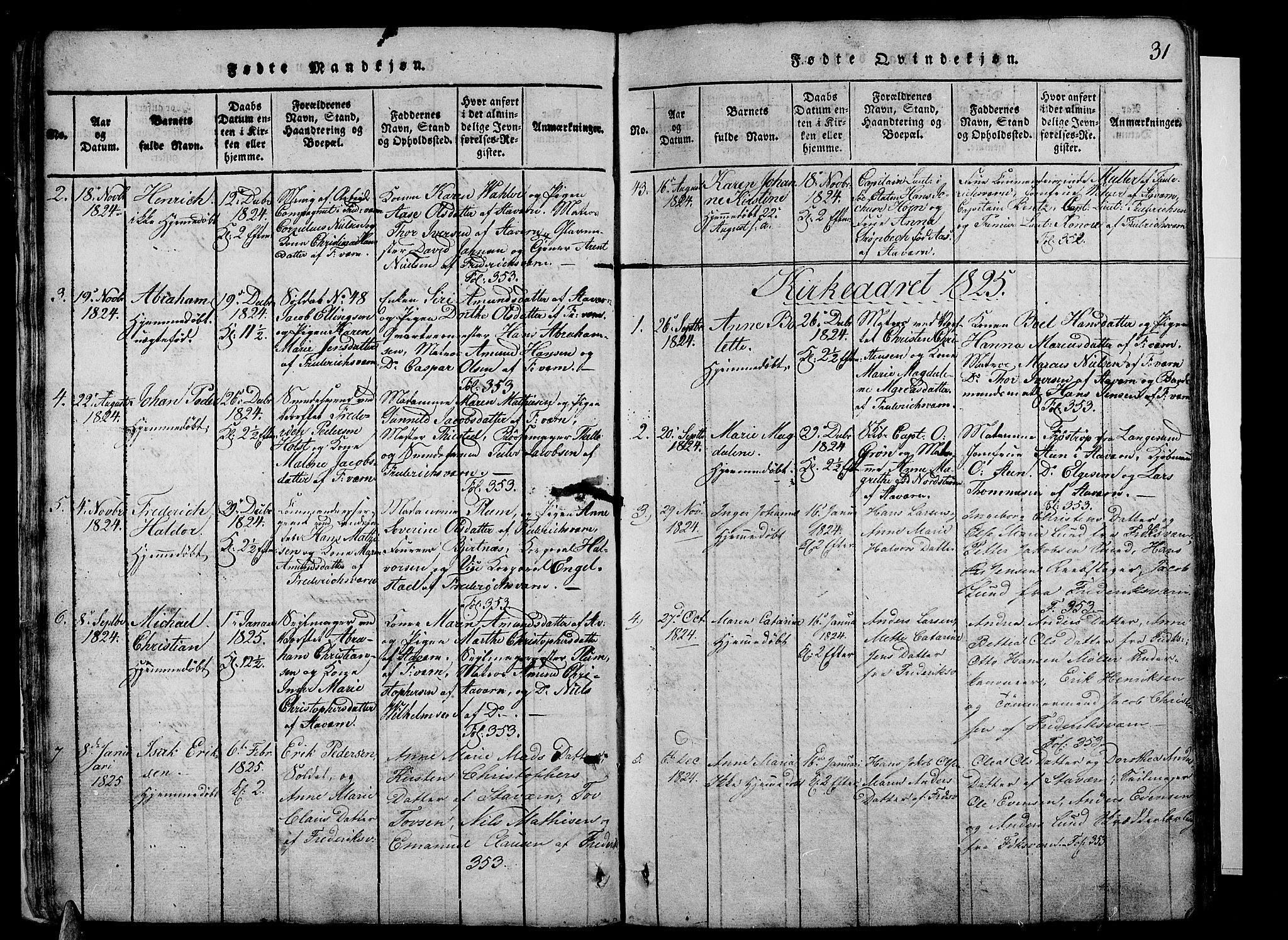 Stavern kirkebøker, AV/SAKO-A-318/G/Ga/L0001: Parish register (copy) no. 1, 1817-1841, p. 31