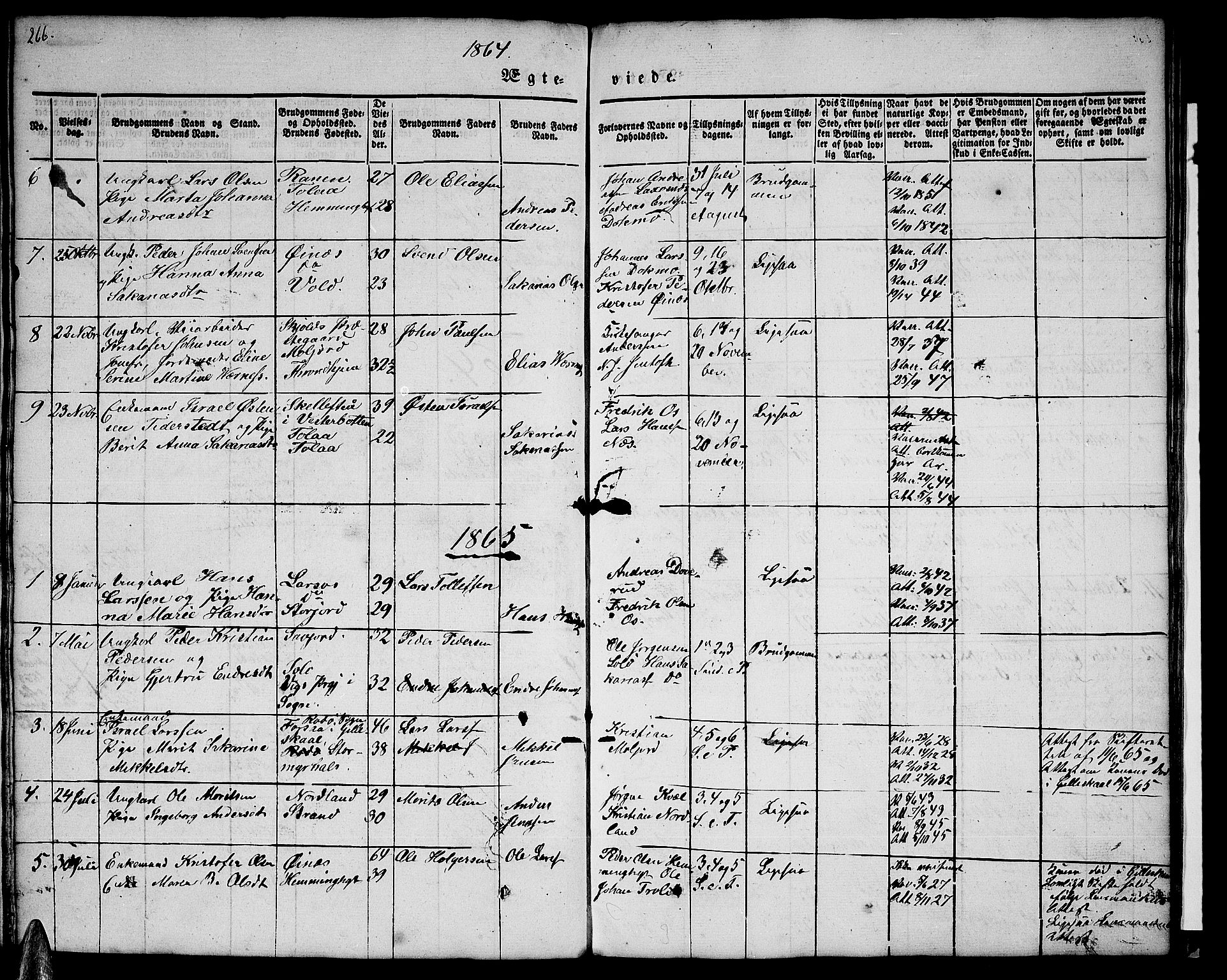 Ministerialprotokoller, klokkerbøker og fødselsregistre - Nordland, SAT/A-1459/846/L0652: Parish register (copy) no. 846C02, 1841-1871, p. 266