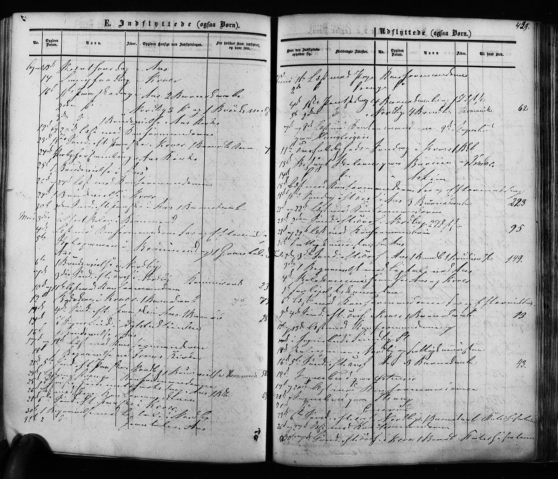 Ås prestekontor Kirkebøker, AV/SAO-A-10894/F/Fa/L0007: Parish register (official) no. I 7, 1854-1870, p. 429