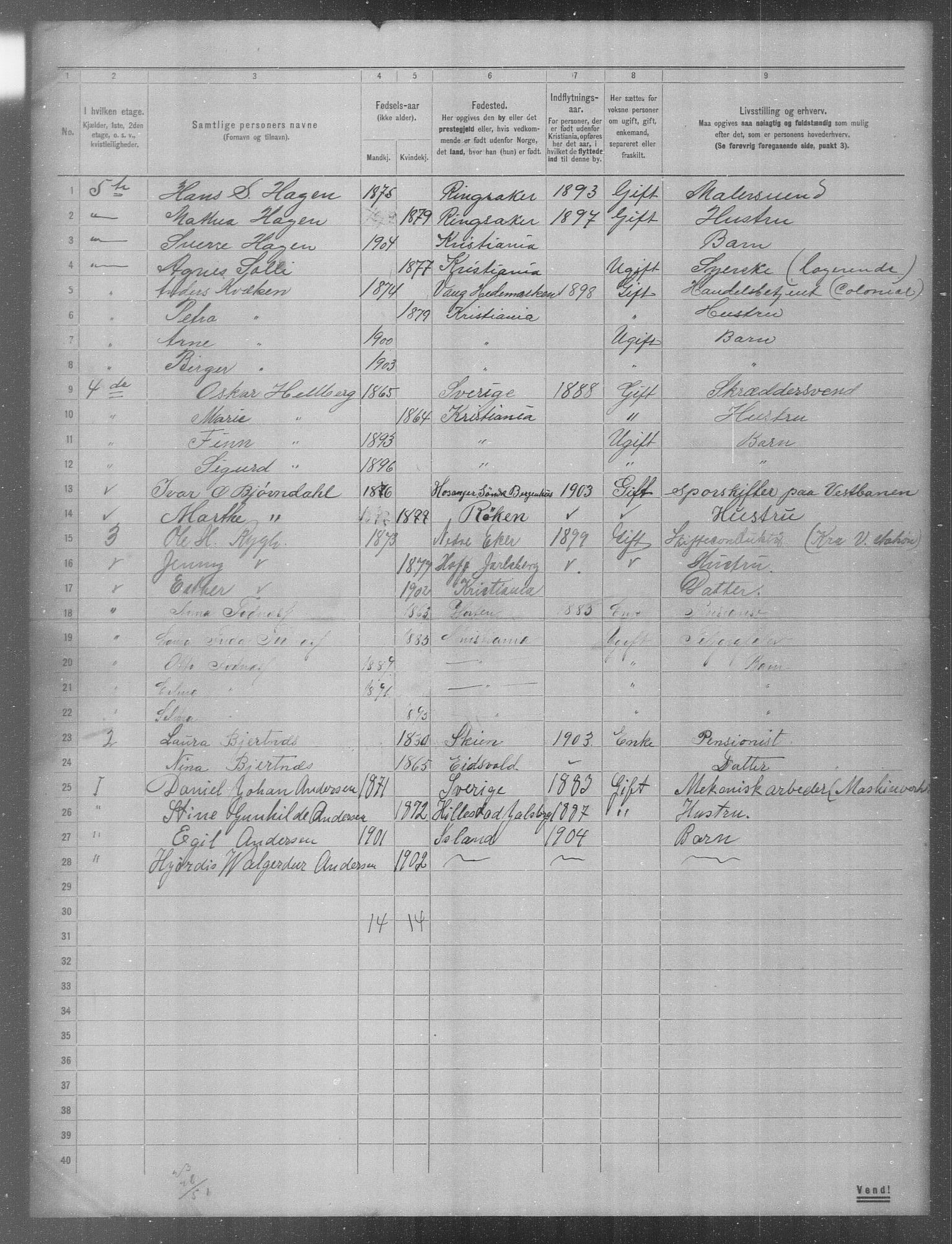 OBA, Municipal Census 1904 for Kristiania, 1904, p. 749