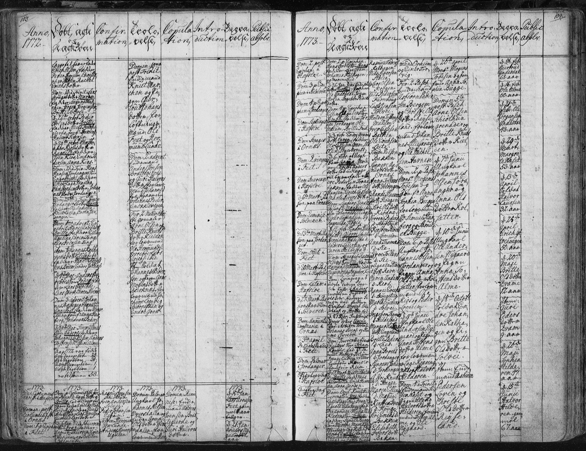 Hafslo sokneprestembete, SAB/A-80301/H/Haa/Haaa/L0002: Parish register (official) no. A 2, 1755-1806, p. 103-104