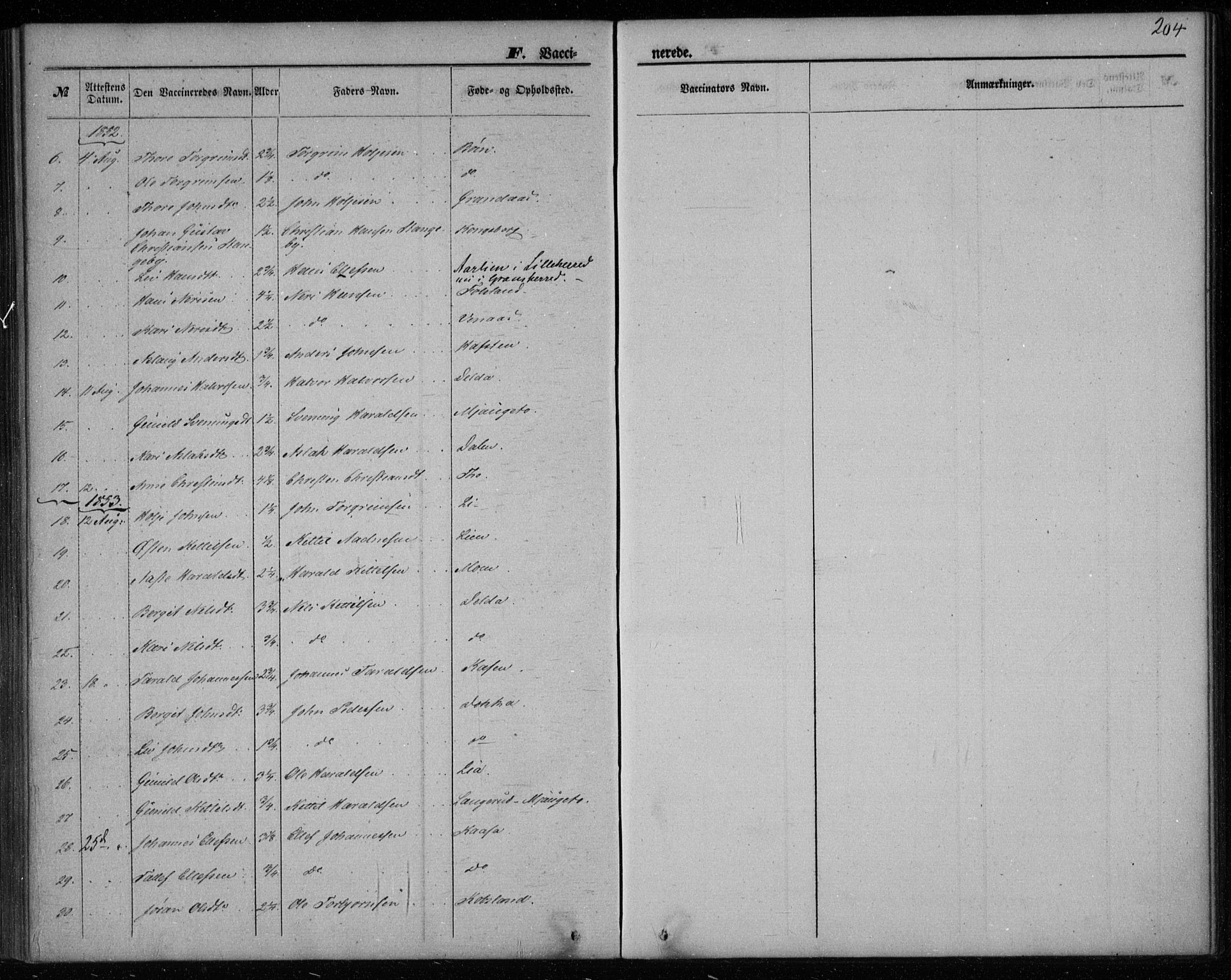 Gransherad kirkebøker, SAKO/A-267/F/Fa/L0002: Parish register (official) no. I 2, 1844-1859, p. 204