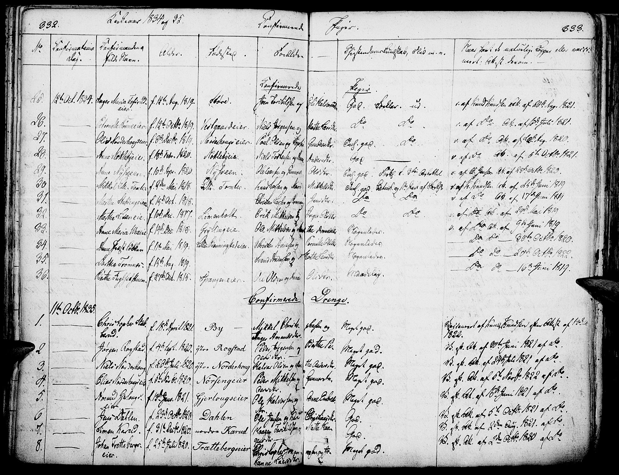 Løten prestekontor, SAH/PREST-022/K/Ka/L0006: Parish register (official) no. 6, 1832-1849, p. 332-333