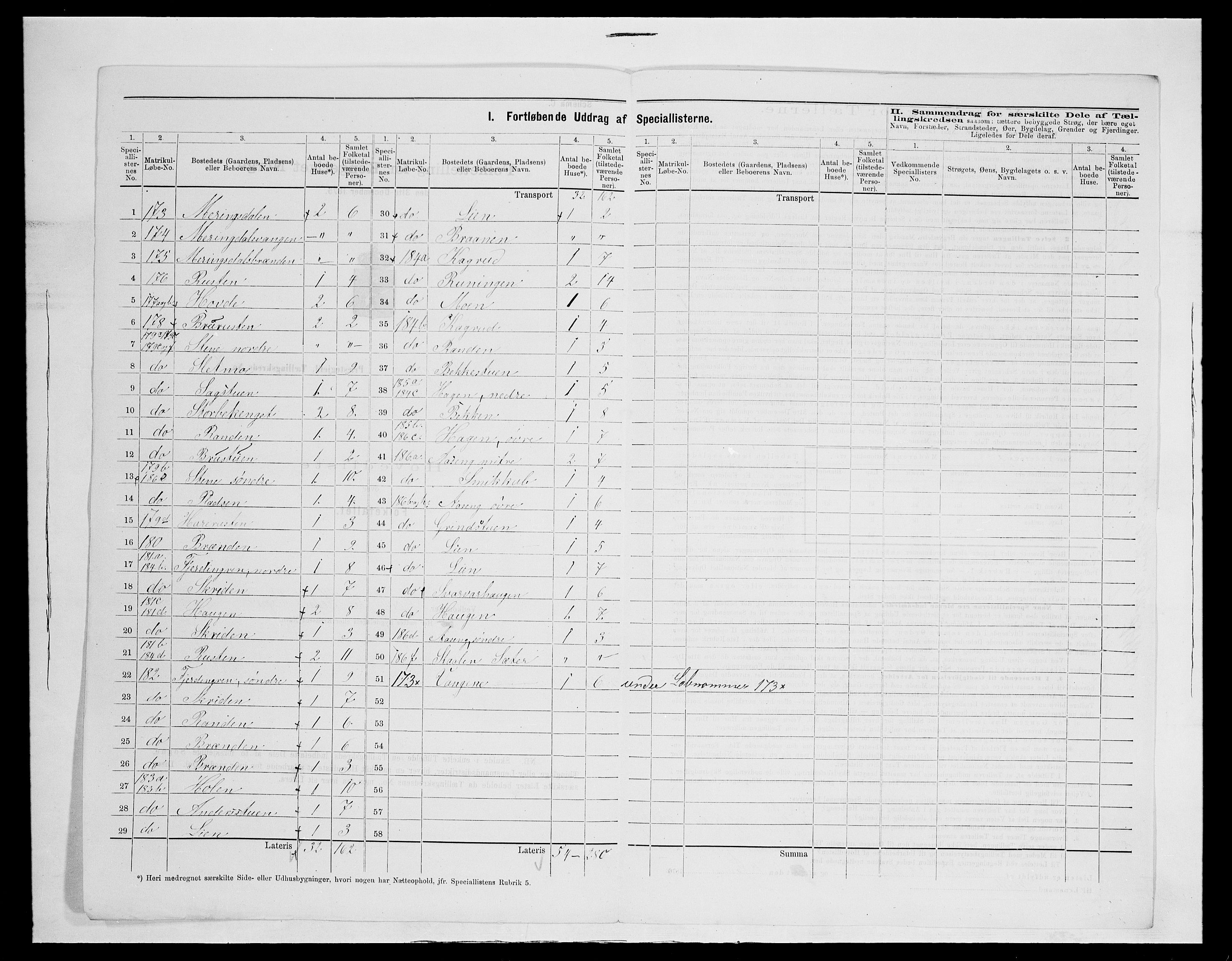 SAH, 1875 census for 0515P Vågå, 1875, p. 50