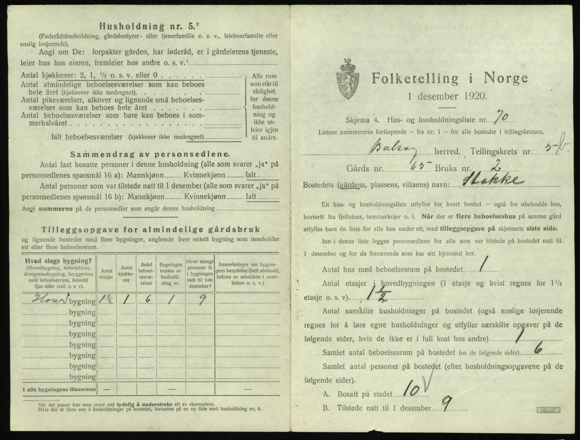 SAT, 1920 census for Bolsøy, 1920, p. 1039