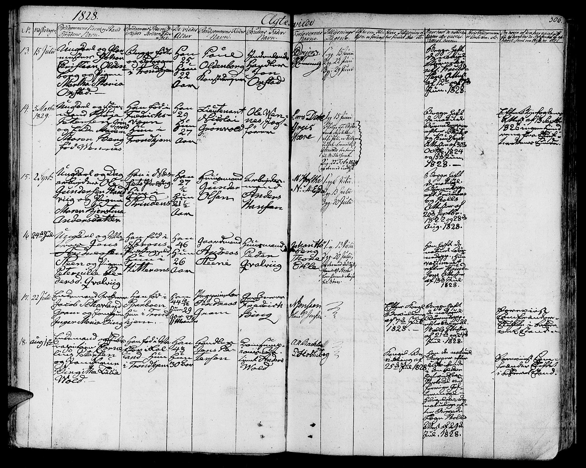 Ministerialprotokoller, klokkerbøker og fødselsregistre - Sør-Trøndelag, SAT/A-1456/602/L0109: Parish register (official) no. 602A07, 1821-1840, p. 306