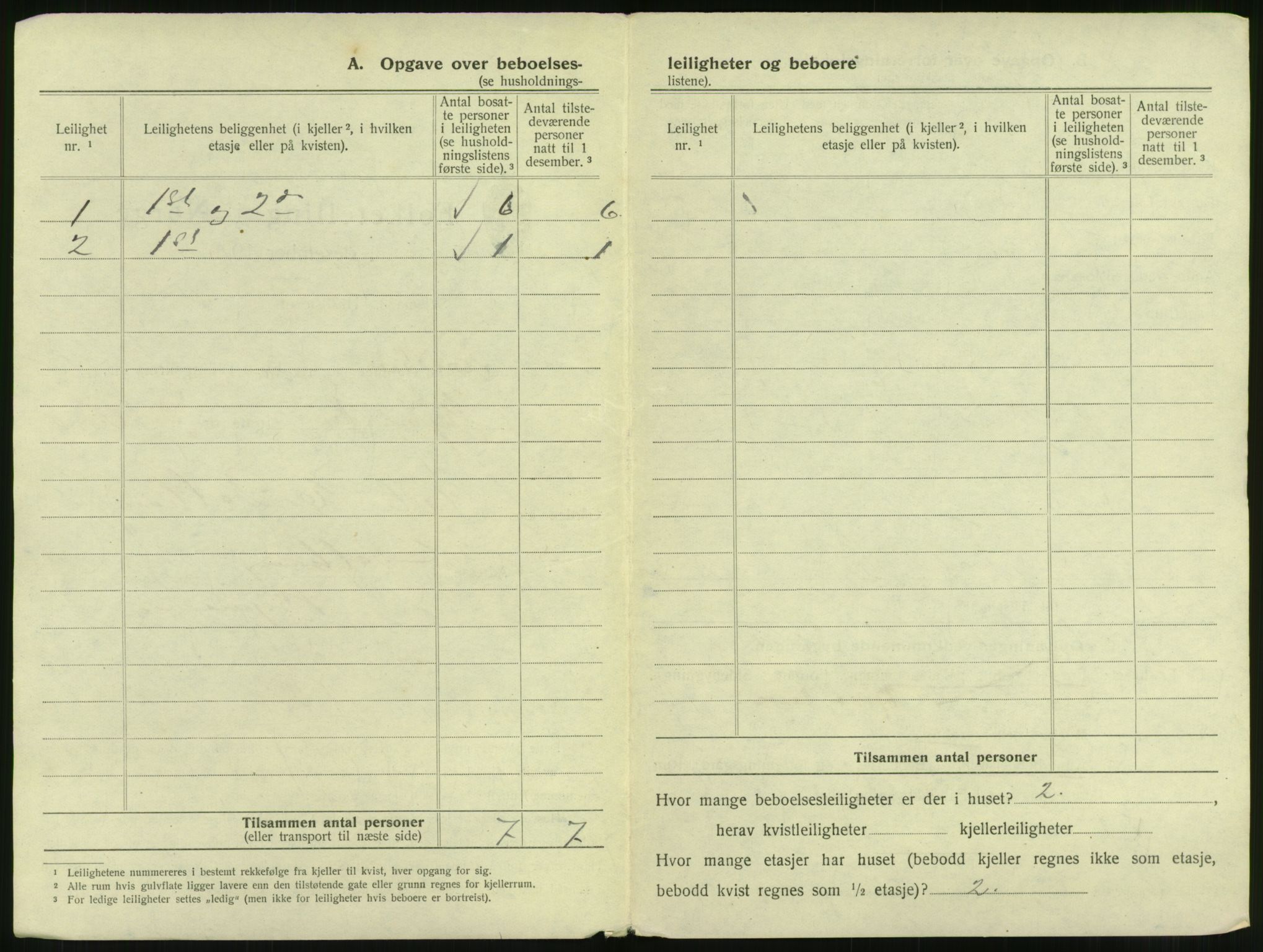 SAT, 1920 census for Trondheim, 1920, p. 249