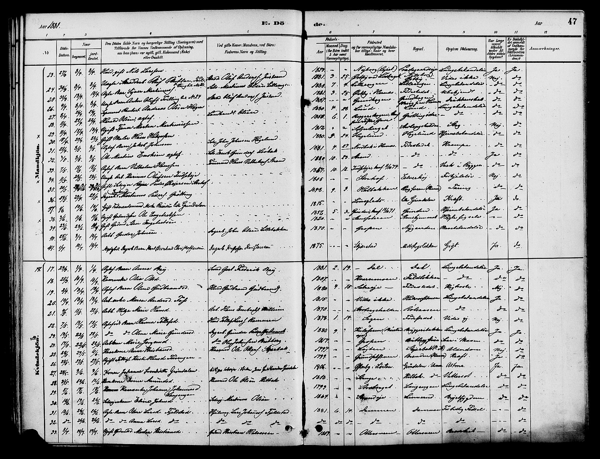 Elverum prestekontor, AV/SAH-PREST-044/H/Ha/Haa/L0012: Parish register (official) no. 12, 1880-1893, p. 47