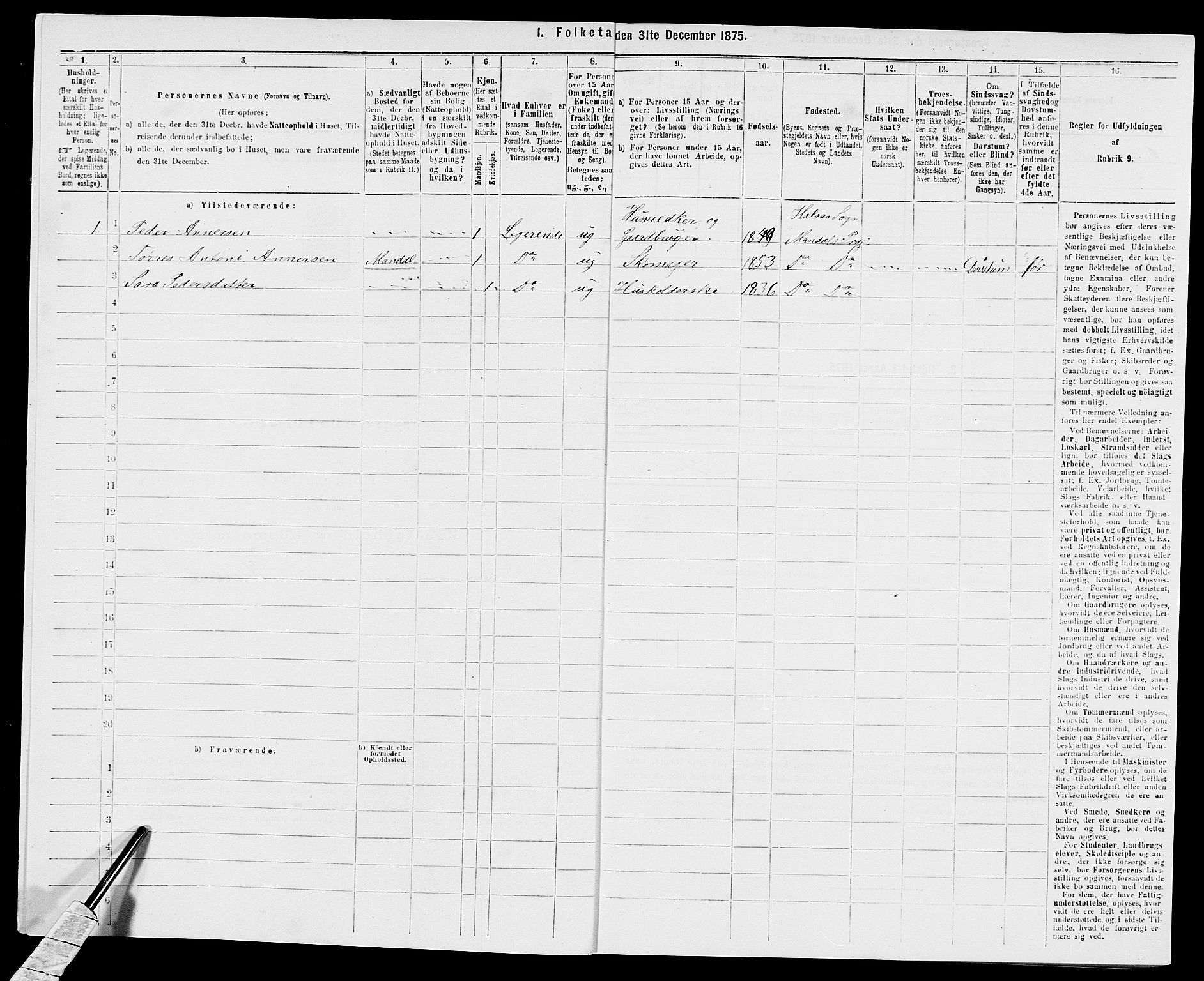 SAK, 1875 census for 1019L Mandal/Halse og Harkmark, 1875, p. 469