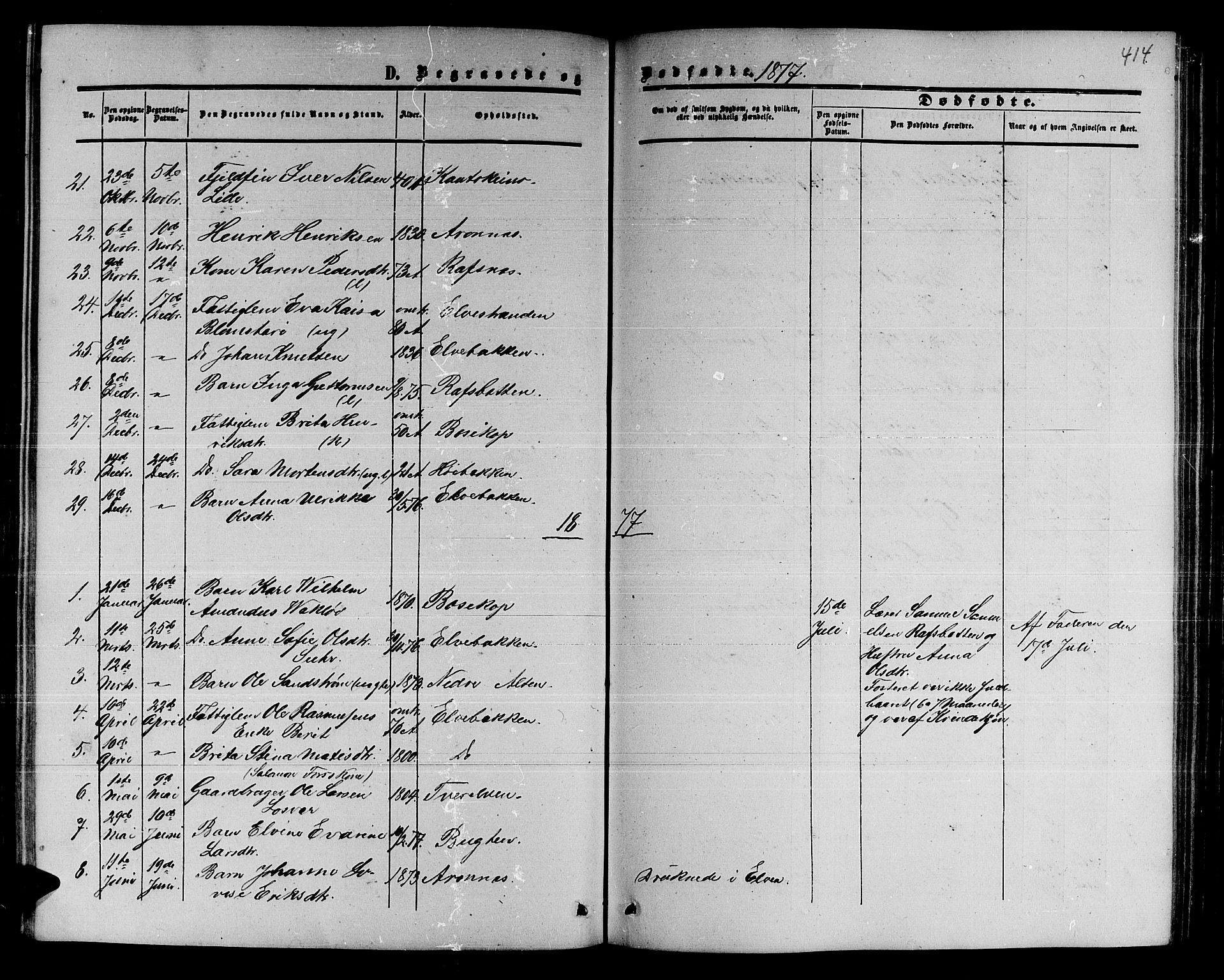 Alta sokneprestkontor, SATØ/S-1338/H/Hb/L0001.klokk: Parish register (copy) no. 1, 1858-1878, p. 413-414