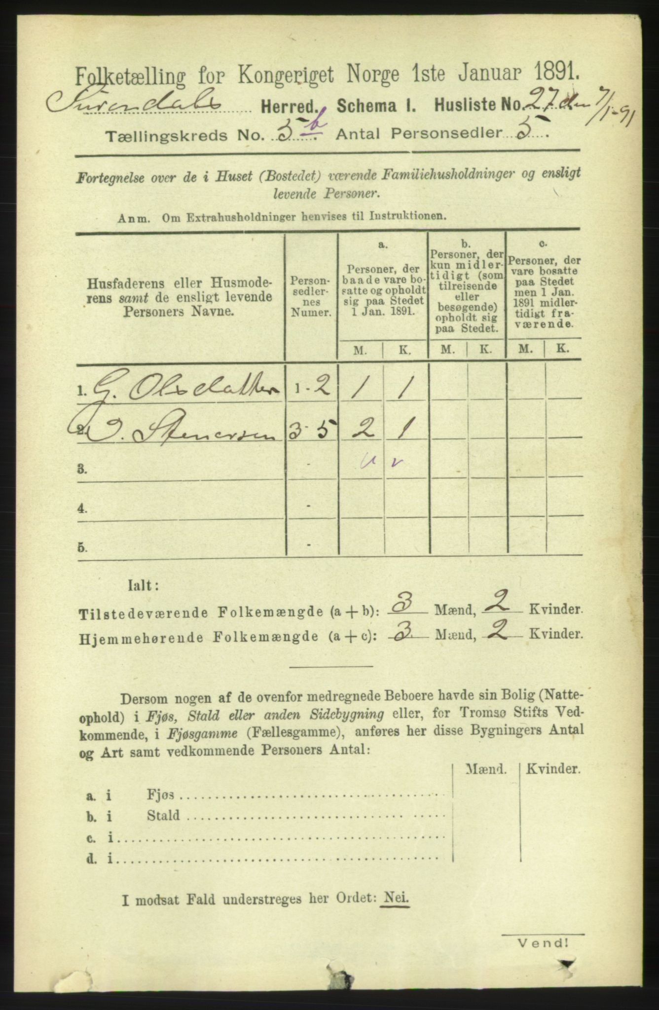 RA, 1891 census for 1566 Surnadal, 1891, p. 1483