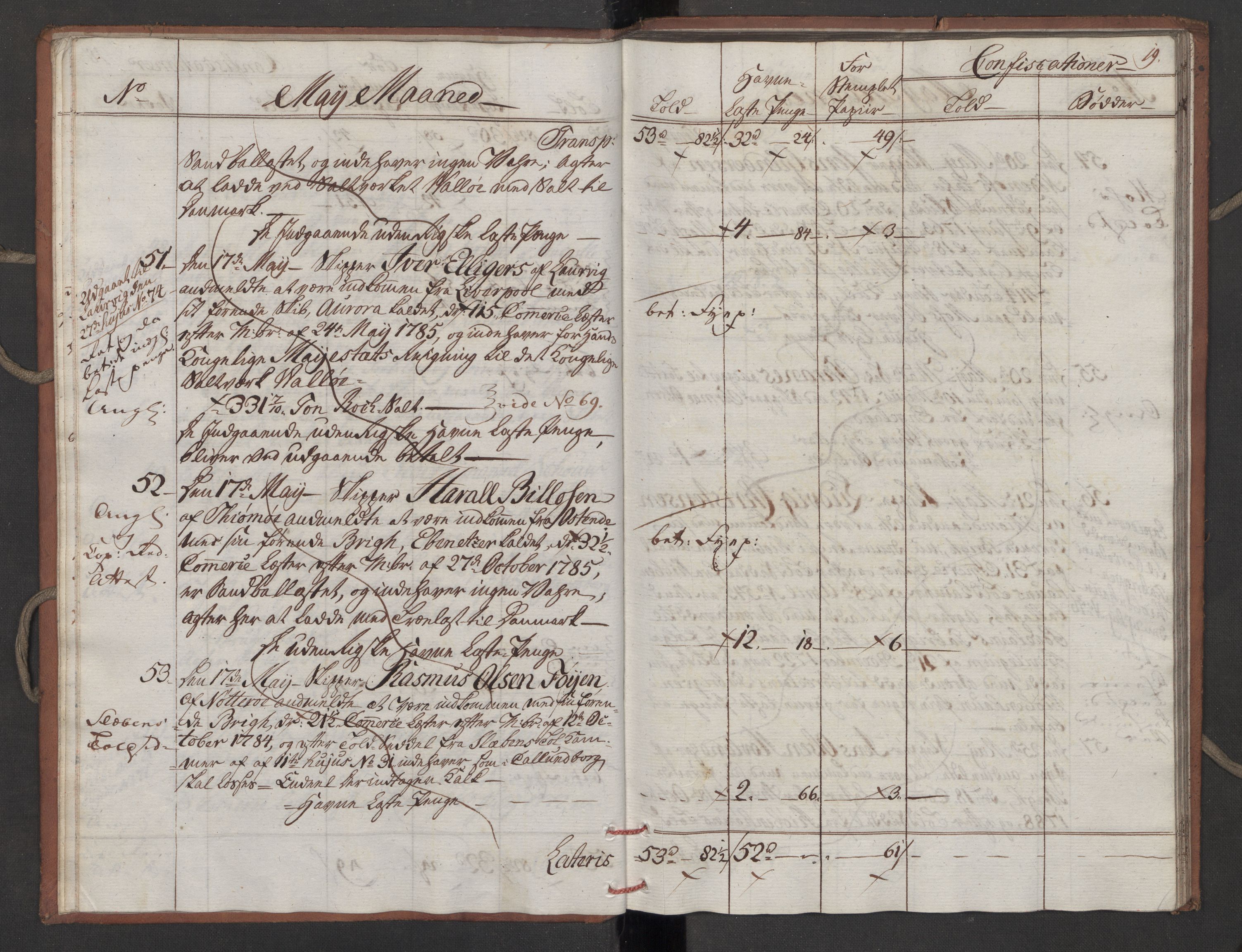 Generaltollkammeret, tollregnskaper, AV/RA-EA-5490/R10/L0052/0001: Tollregnskaper Tønsberg / Inngående tollbok, 1790, p. 18b-19a