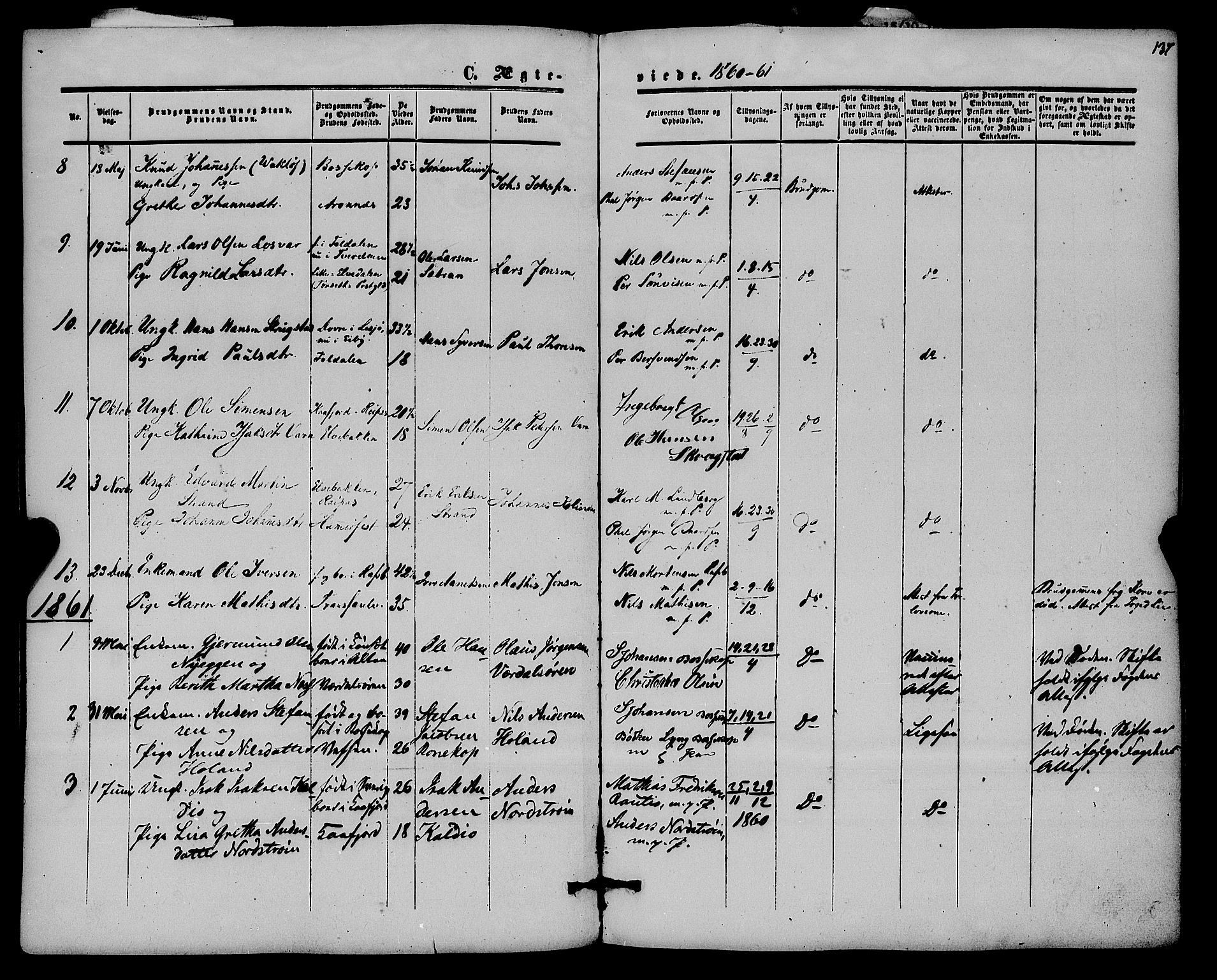 Alta sokneprestkontor, SATØ/S-1338/H/Ha/L0001.kirke: Parish register (official) no. 1, 1858-1878, p. 137