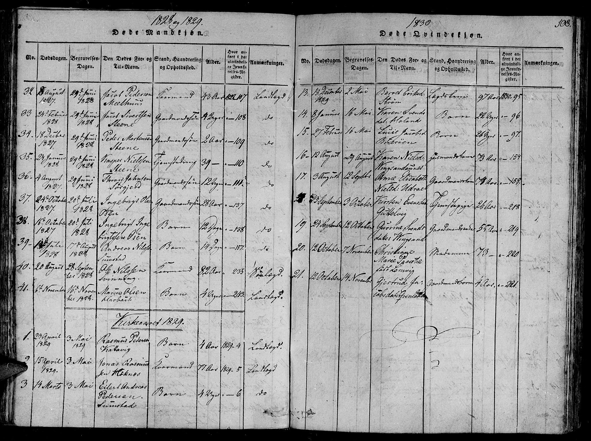 Ministerialprotokoller, klokkerbøker og fødselsregistre - Sør-Trøndelag, SAT/A-1456/657/L0702: Parish register (official) no. 657A03, 1818-1831, p. 108