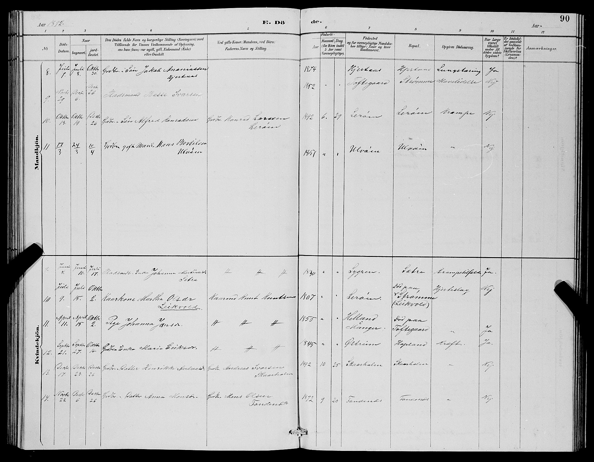 Lindås Sokneprestembete, SAB/A-76701/H/Hab: Parish register (copy) no. C 3, 1886-1893, p. 90