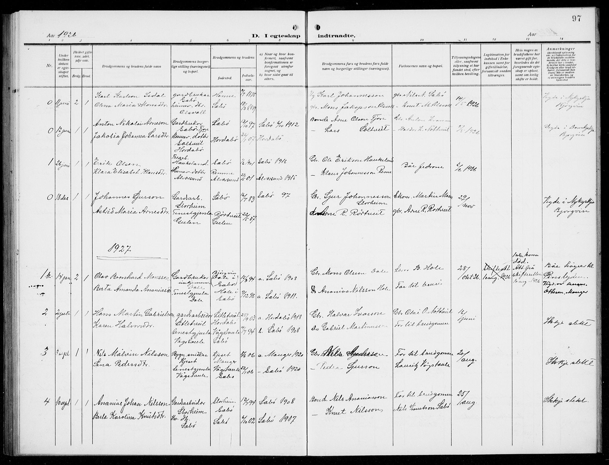 Manger sokneprestembete, AV/SAB-A-76801/H/Hab: Parish register (copy) no. D  4, 1910-1935, p. 97