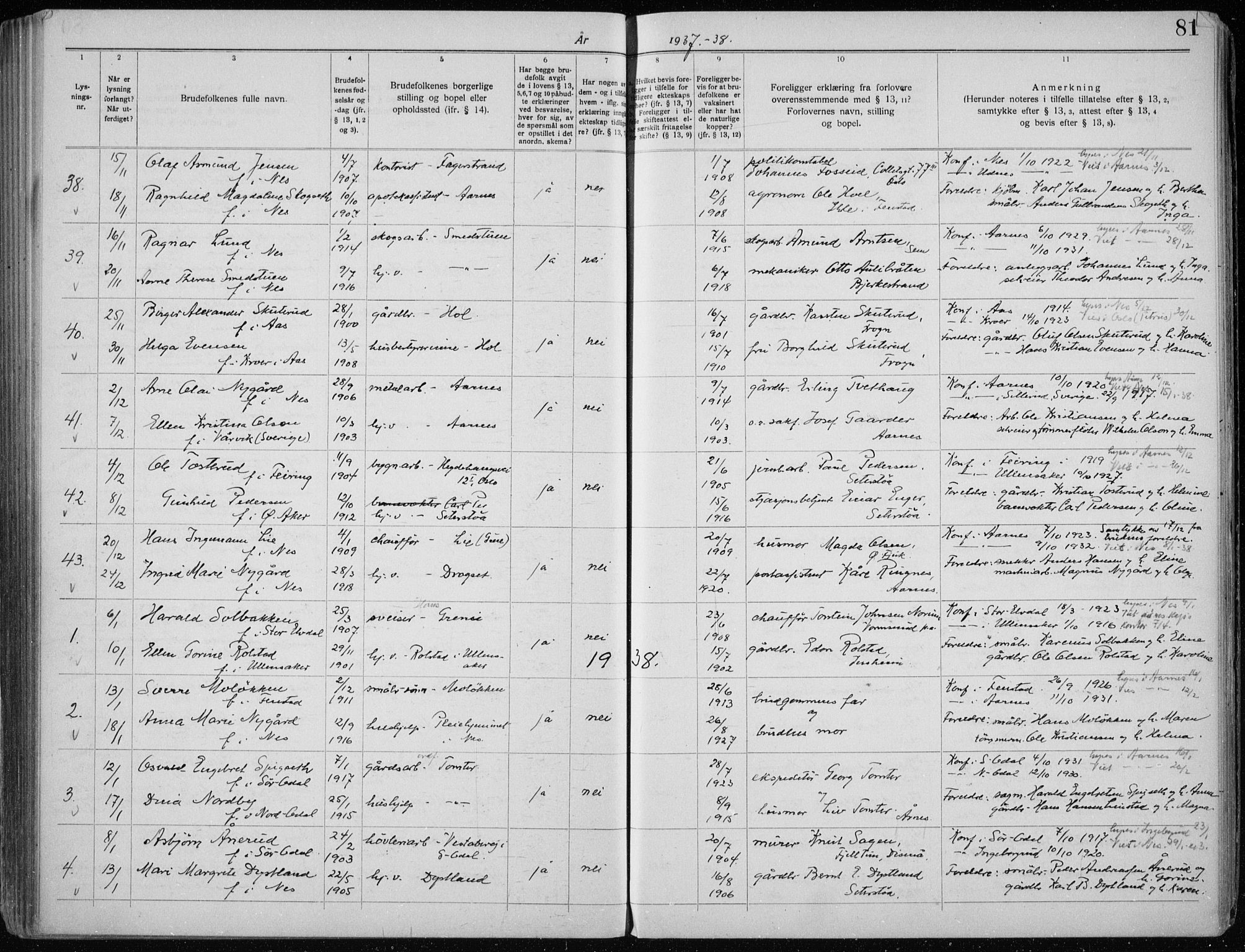 Nes prestekontor Kirkebøker, AV/SAO-A-10410/H/L0001: Banns register no. 1, 1920-1941, p. 81