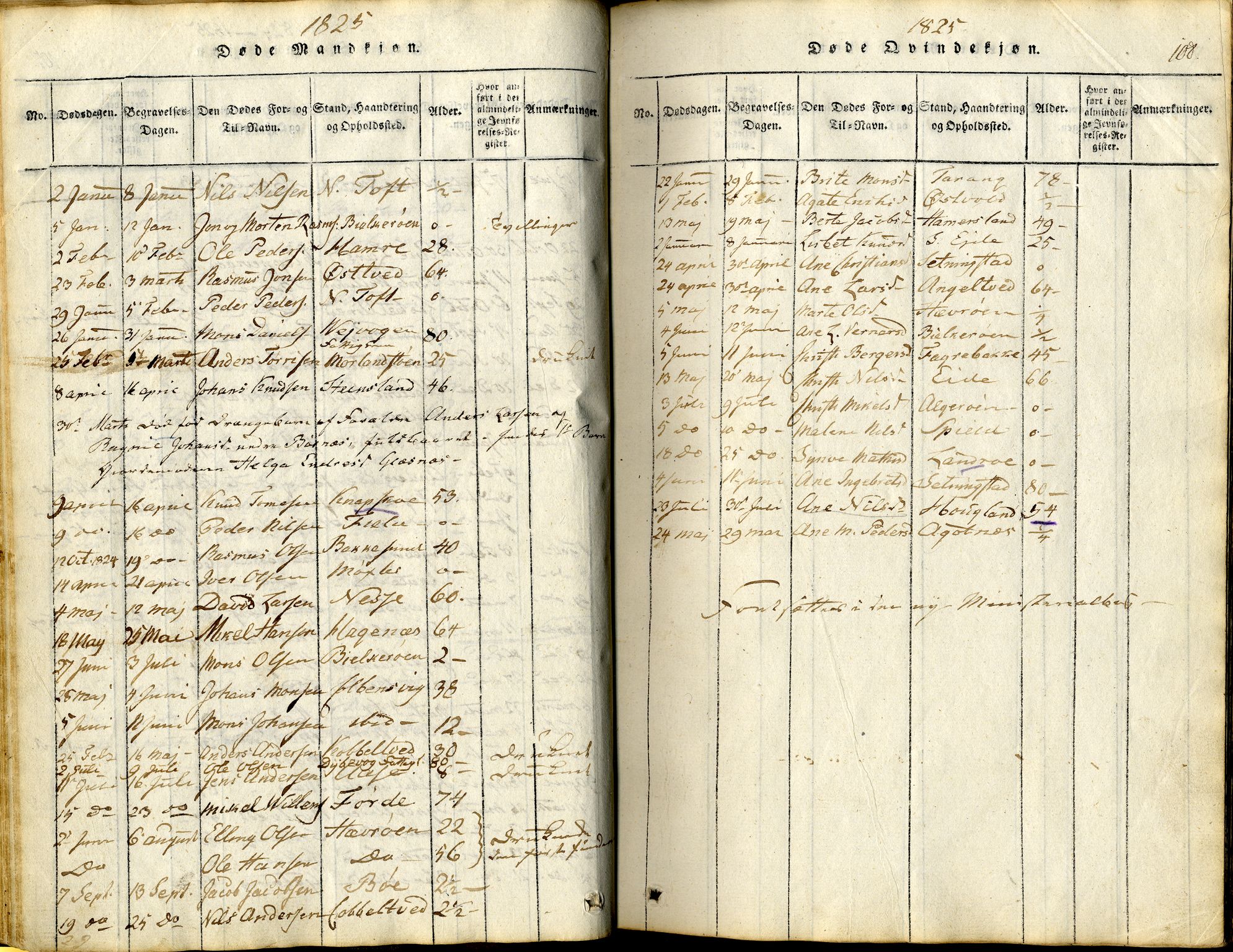 Sund sokneprestembete, AV/SAB-A-99930: Parish register (official) no. A 11, 1814-1825, p. 108