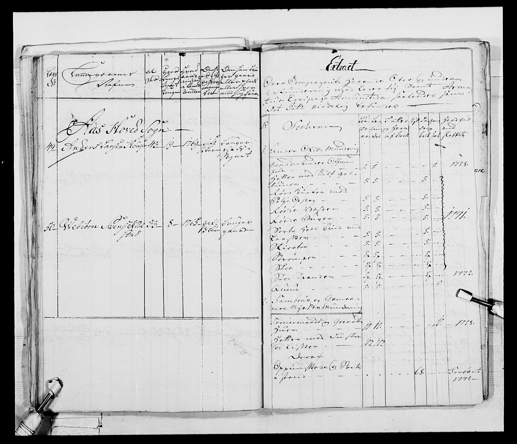 Generalitets- og kommissariatskollegiet, Det kongelige norske kommissariatskollegium, AV/RA-EA-5420/E/Eh/L0043b: 2. Akershusiske nasjonale infanteriregiment, 1773-1778, p. 558