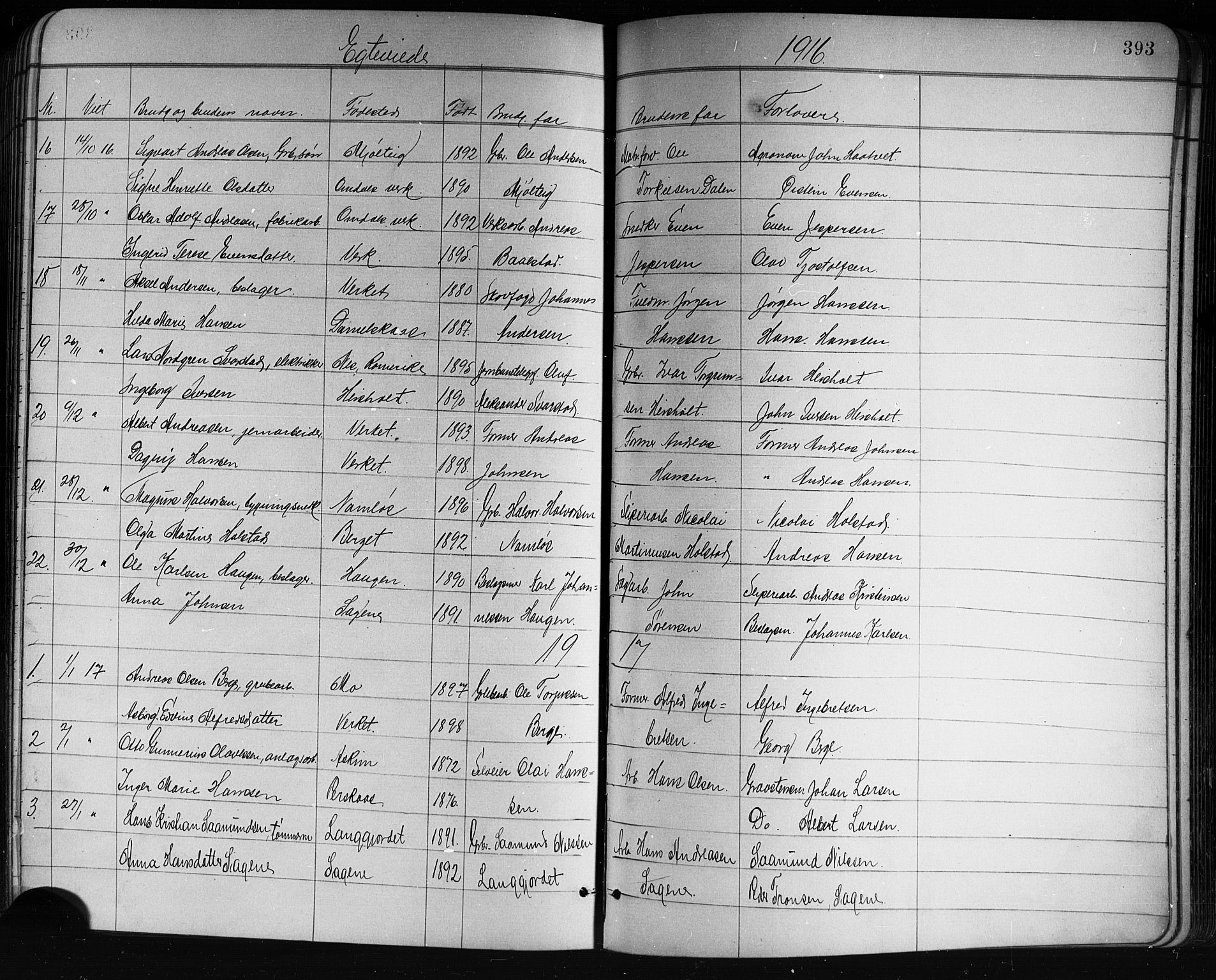 Holla kirkebøker, SAKO/A-272/G/Ga/L0005: Parish register (copy) no. I 5, 1891-1917, p. 393