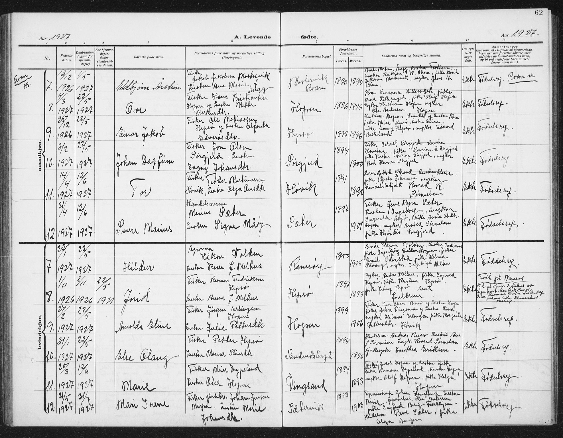 Ministerialprotokoller, klokkerbøker og fødselsregistre - Sør-Trøndelag, AV/SAT-A-1456/658/L0727: Parish register (copy) no. 658C03, 1909-1935, p. 62