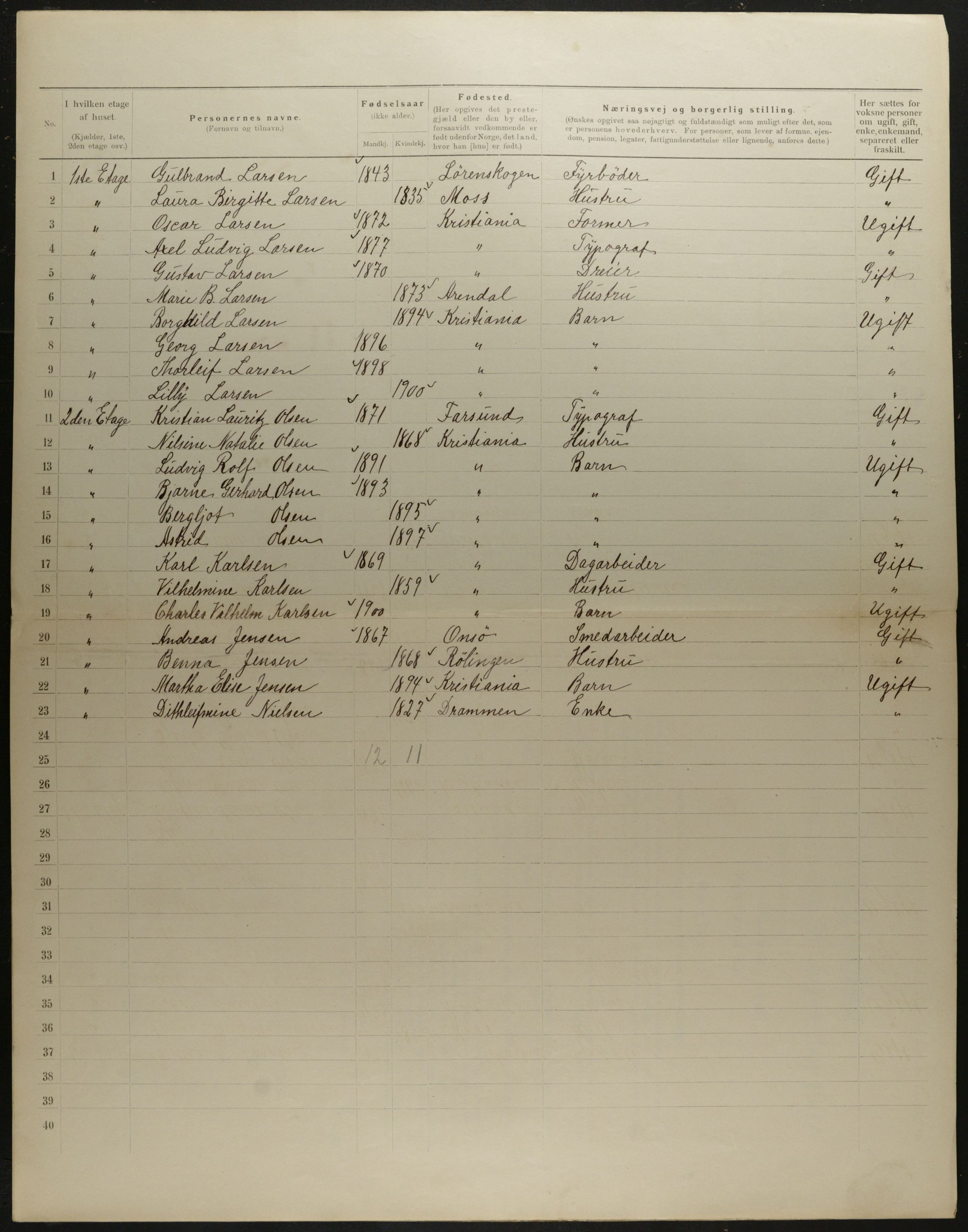 OBA, Municipal Census 1901 for Kristiania, 1901, p. 6656