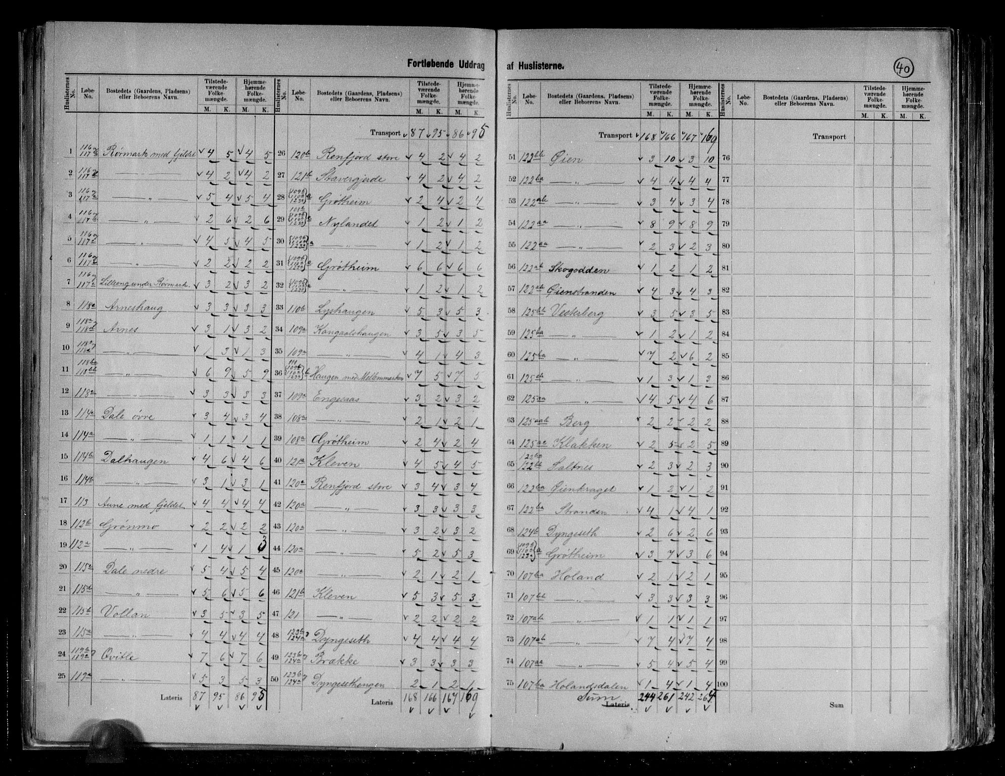 RA, 1891 census for 1814 Brønnøy, 1891, p. 18