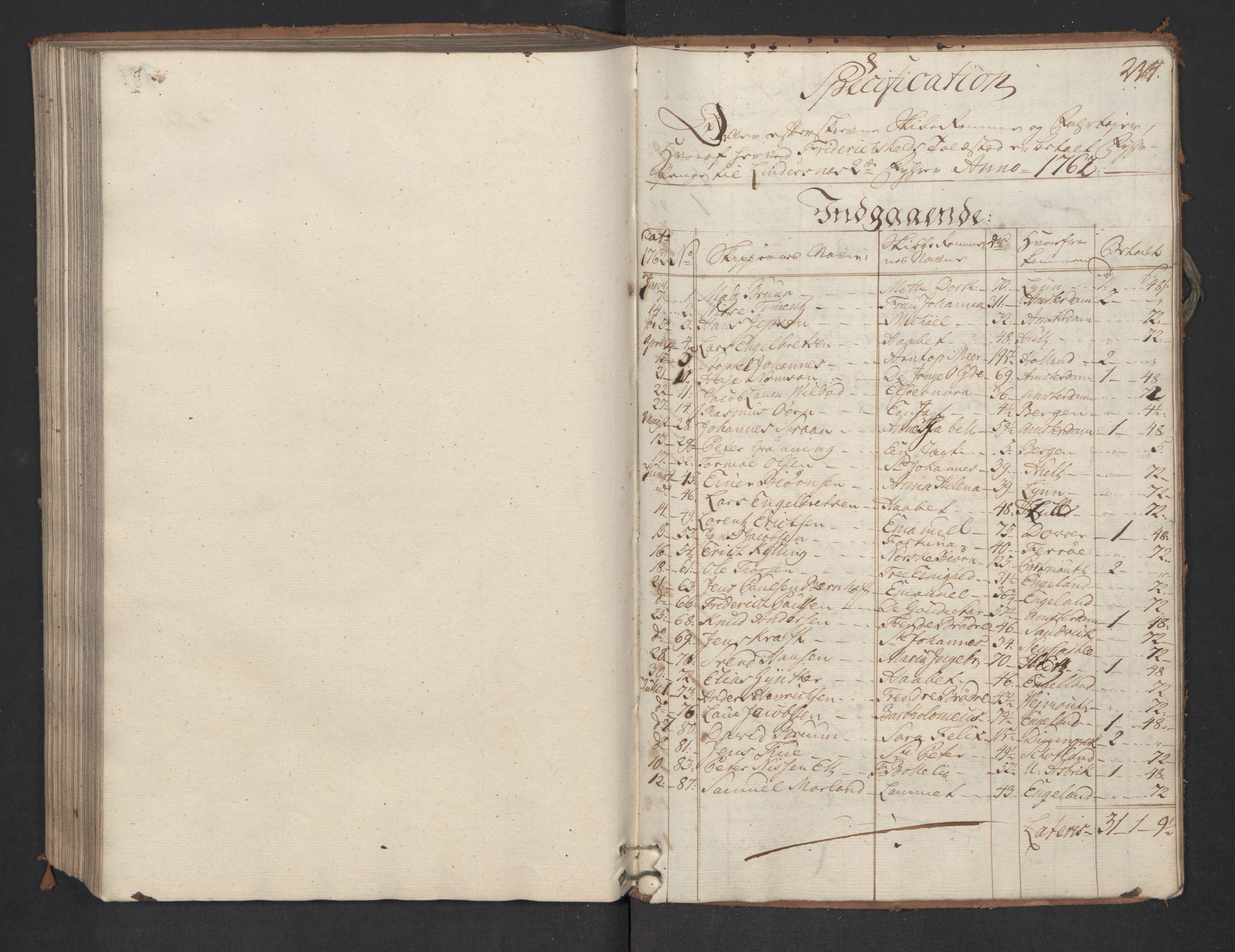 Generaltollkammeret, tollregnskaper, AV/RA-EA-5490/R01/L0047/0001: Tollregnskaper Fredrikshald / Utgående hovedtollbok, 1762, p. 233b-234a