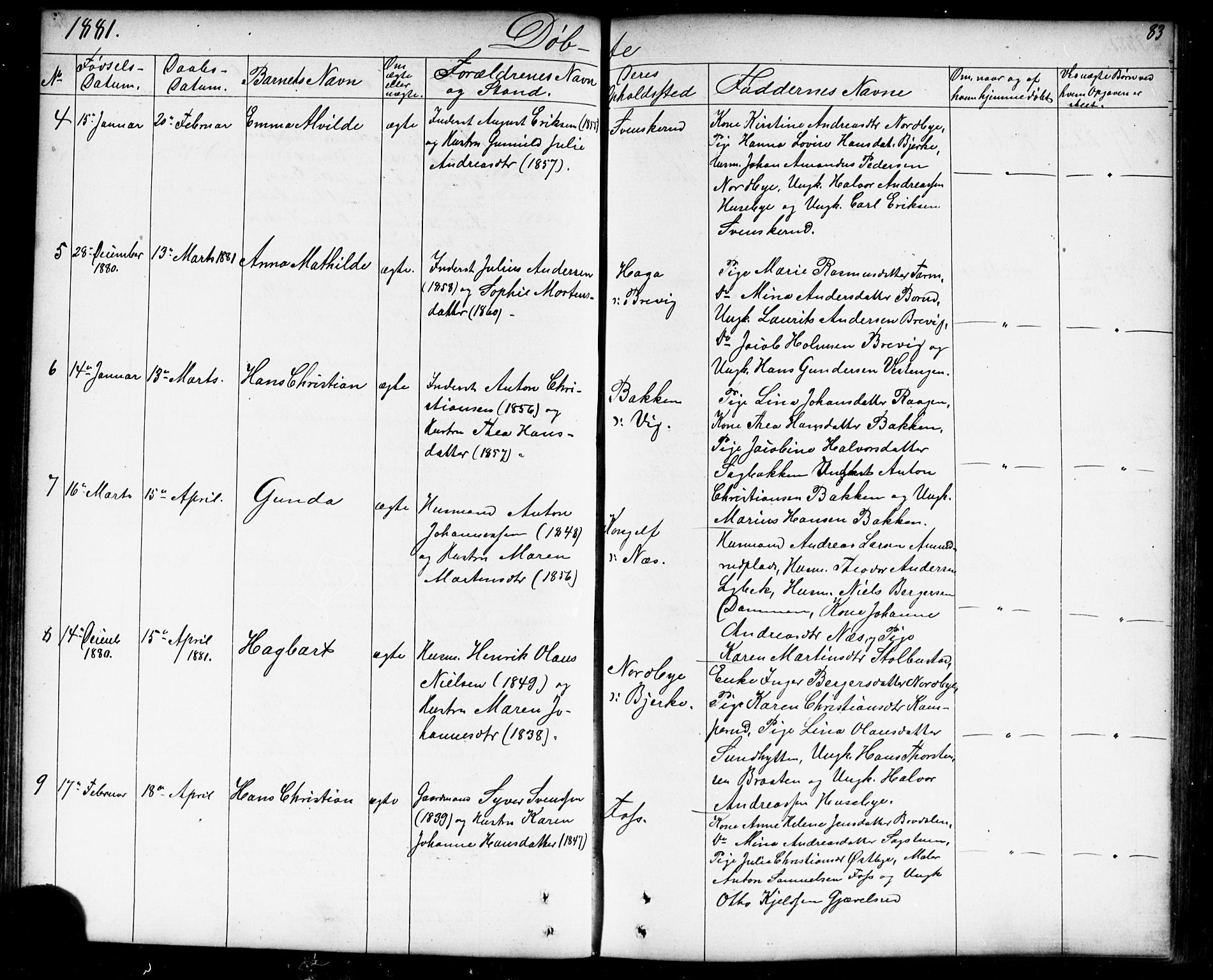 Enebakk prestekontor Kirkebøker, SAO/A-10171c/G/Gb/L0001: Parish register (copy) no. II 1, 1859-1890, p. 83