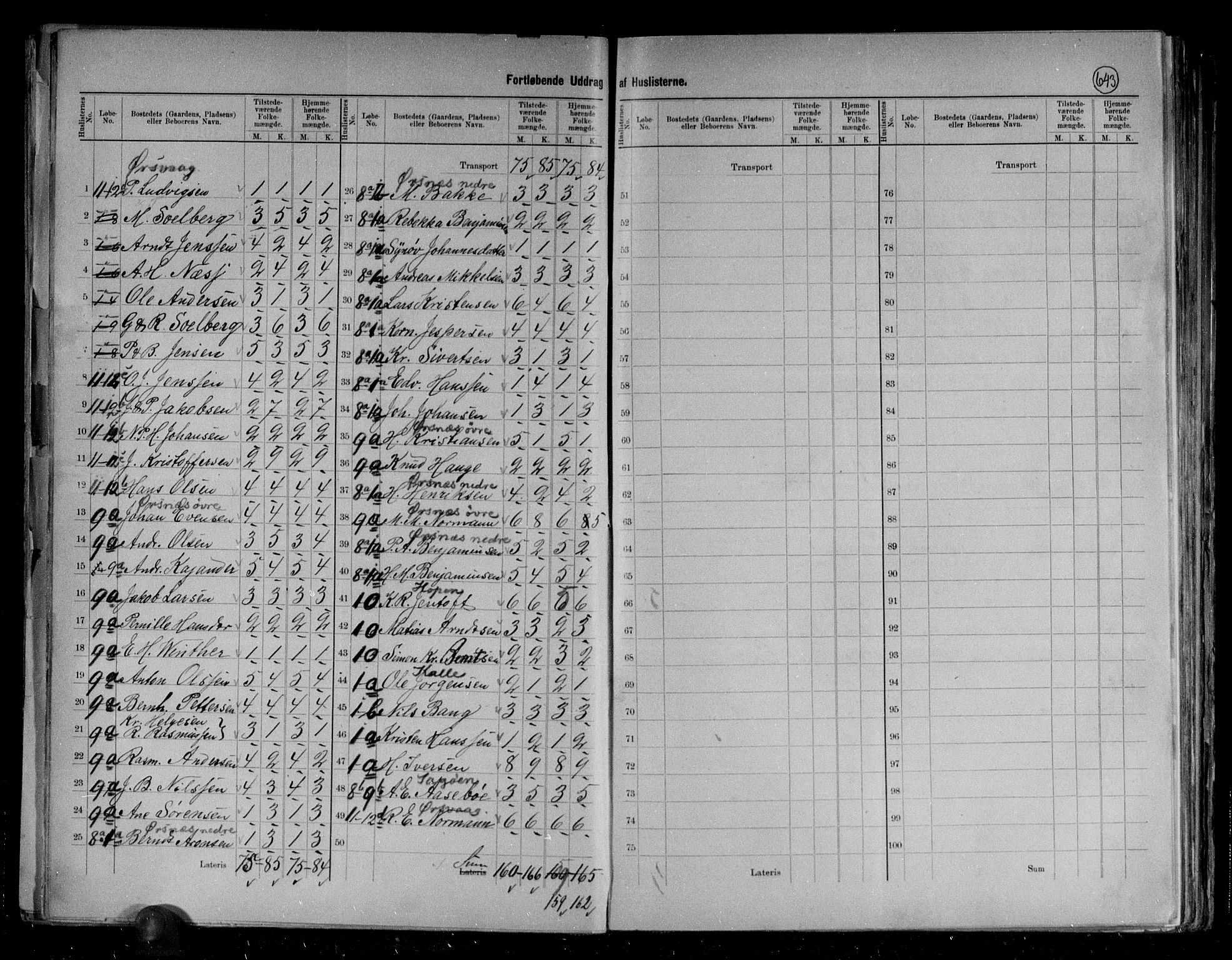 RA, 1891 census for 1865 Vågan, 1891, p. 47