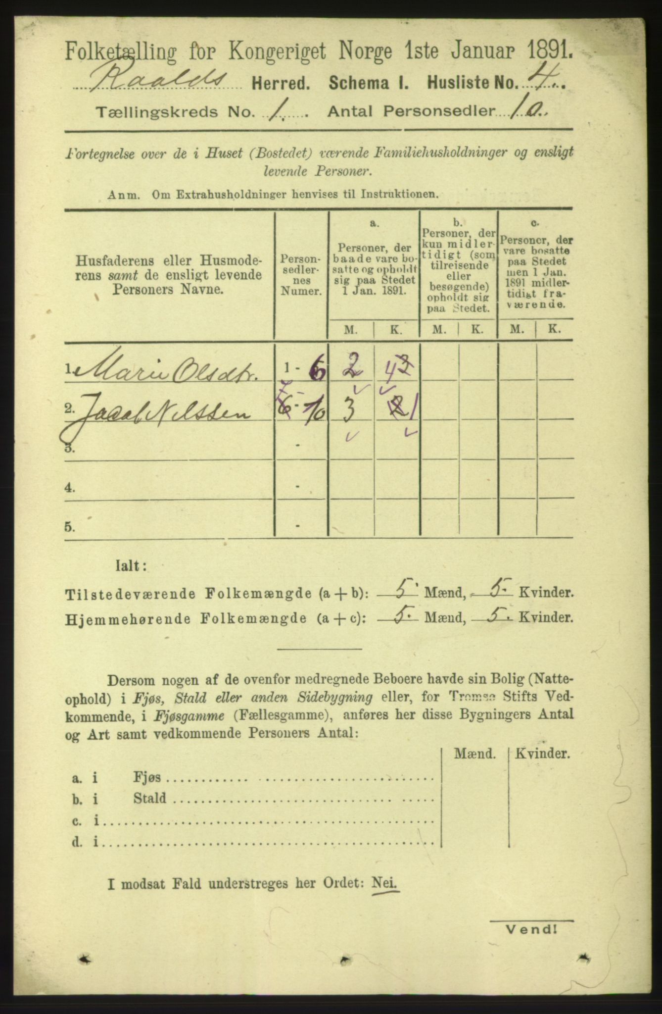 RA, 1891 census for 1533 Roald, 1891, p. 13