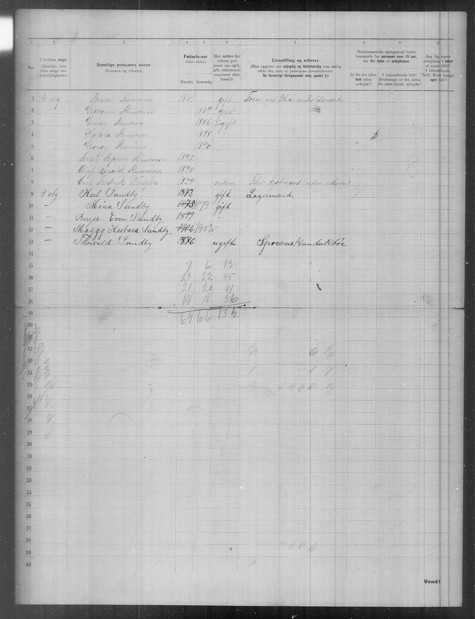 OBA, Municipal Census 1903 for Kristiania, 1903, p. 7982