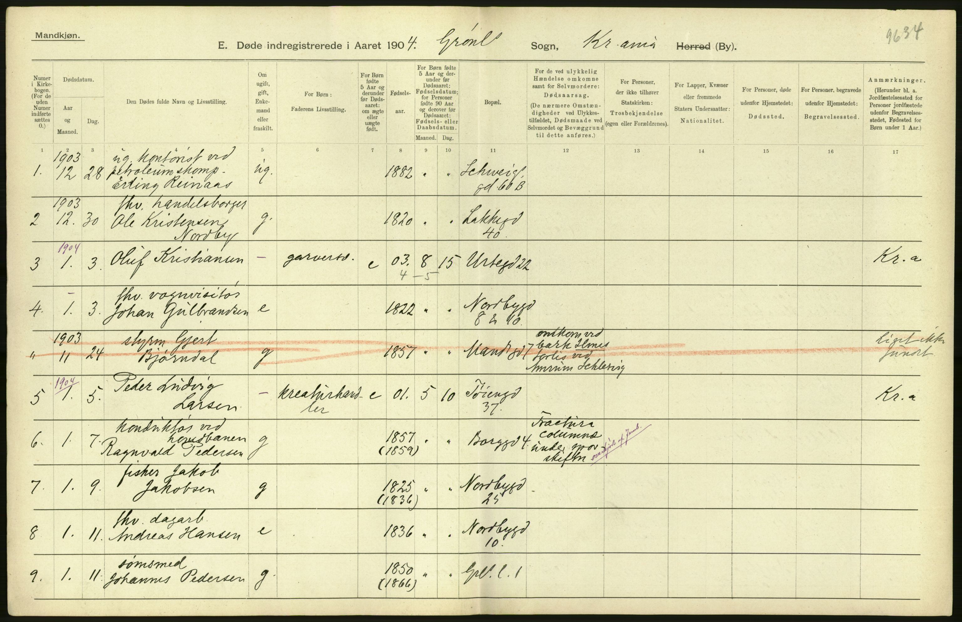 Statistisk sentralbyrå, Sosiodemografiske emner, Befolkning, AV/RA-S-2228/D/Df/Dfa/Dfab/L0004: Kristiania: Gifte, døde, 1904, p. 668