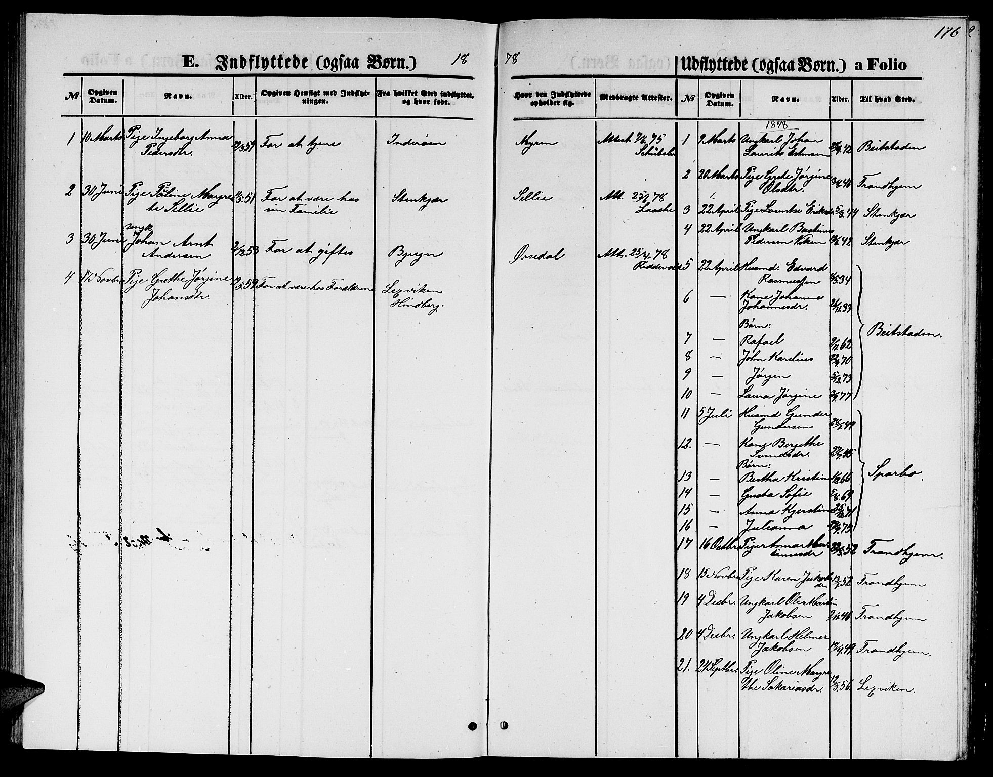 Ministerialprotokoller, klokkerbøker og fødselsregistre - Nord-Trøndelag, AV/SAT-A-1458/744/L0422: Parish register (copy) no. 744C01, 1871-1885, p. 176