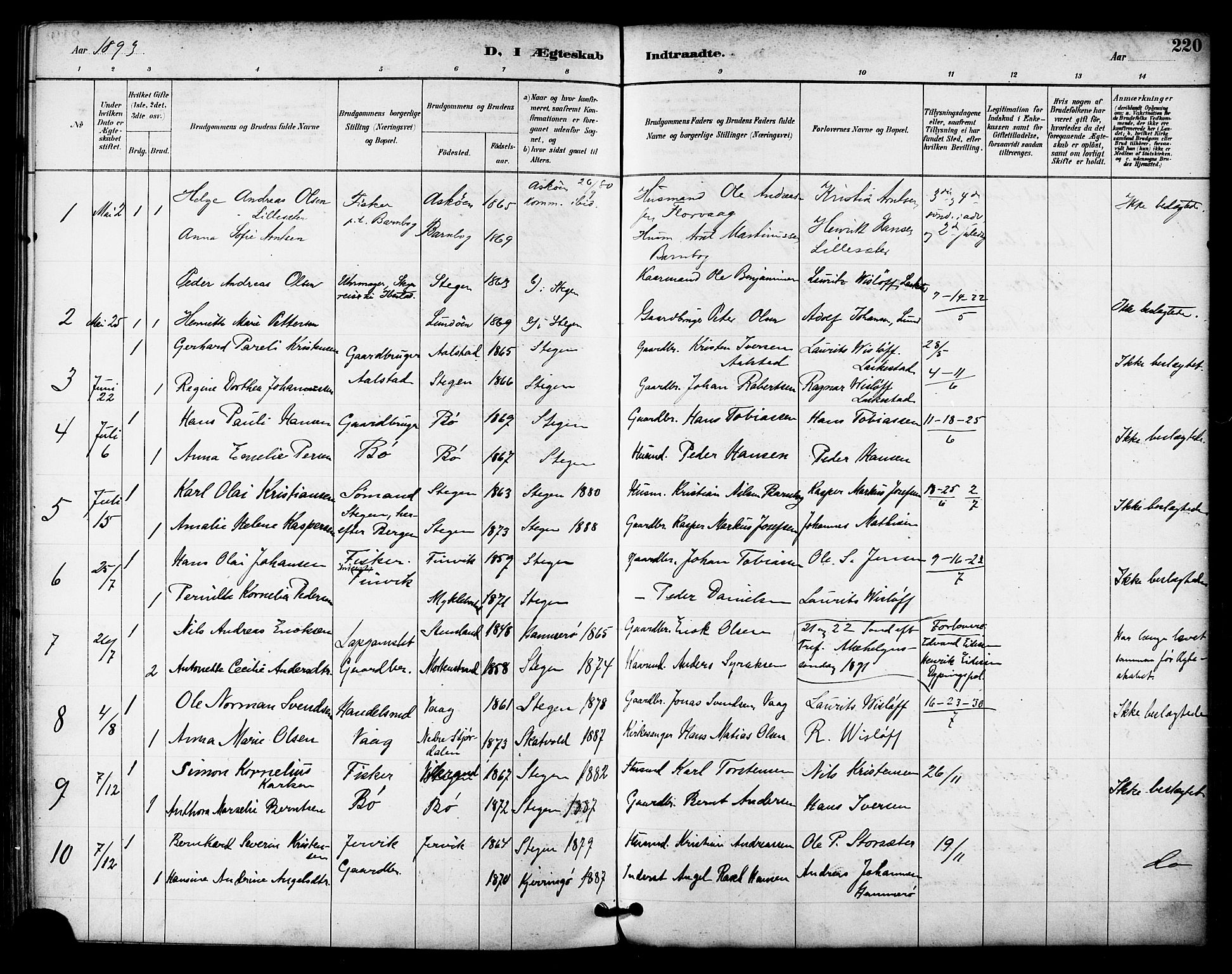 Ministerialprotokoller, klokkerbøker og fødselsregistre - Nordland, SAT/A-1459/855/L0803: Parish register (official) no. 855A11, 1887-1905, p. 220