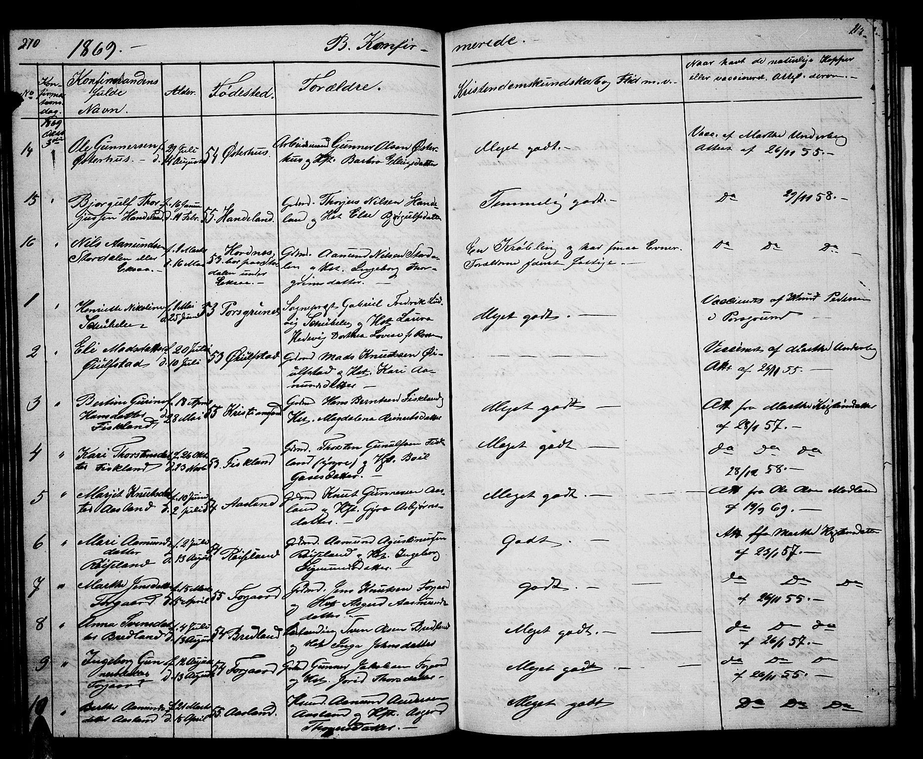 Åseral sokneprestkontor, AV/SAK-1111-0051/F/Fb/L0001: Parish register (copy) no. B 1, 1856-1877, p. 210-211