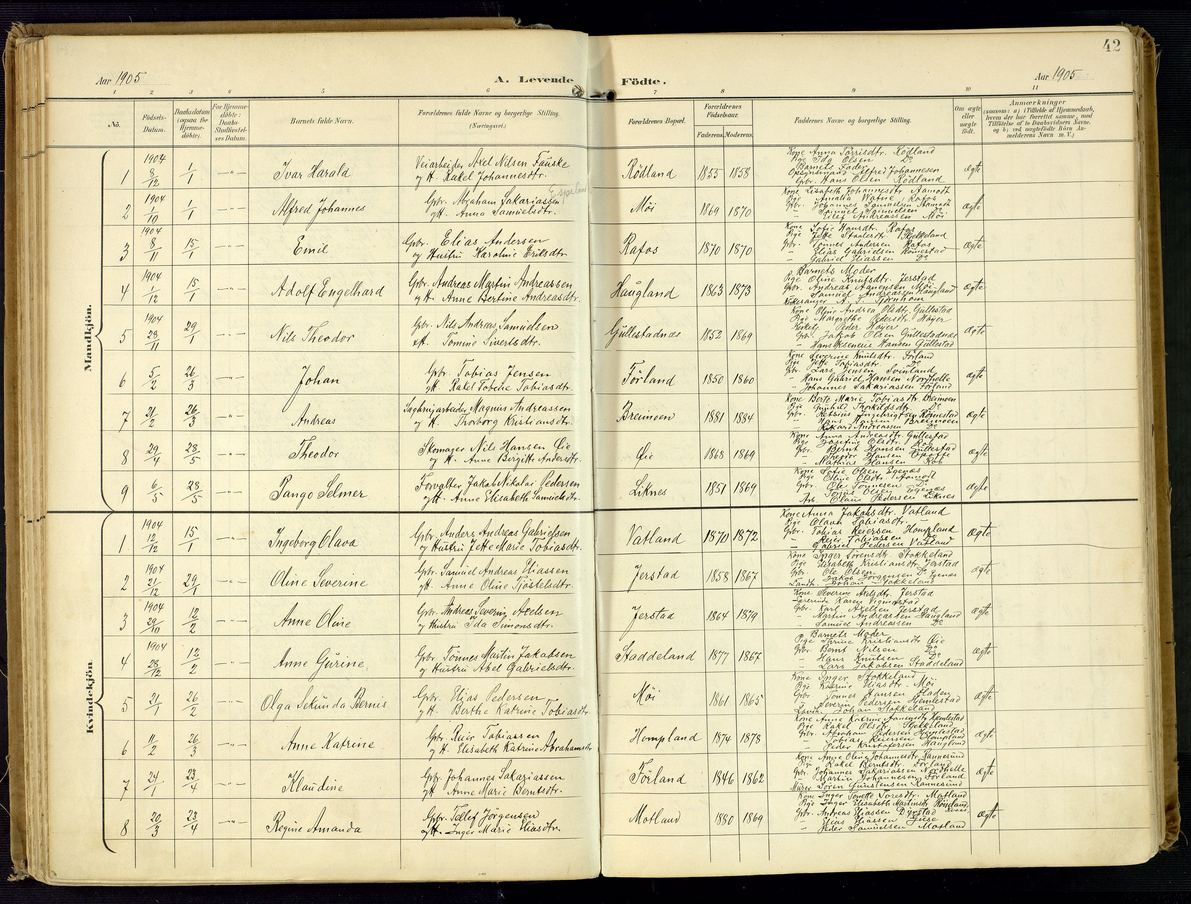 Kvinesdal sokneprestkontor, SAK/1111-0026/F/Fa/Fab/L0009: Parish register (official) no. A 9, 1898-1915, p. 42