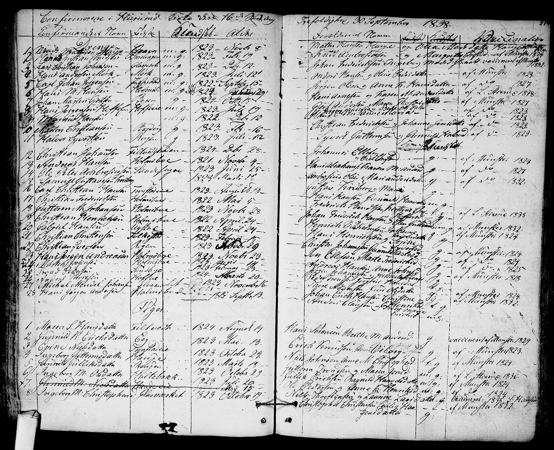Hurum kirkebøker, SAKO/A-229/F/Fa/L0010: Parish register (official) no. 10, 1827-1846, p. 214
