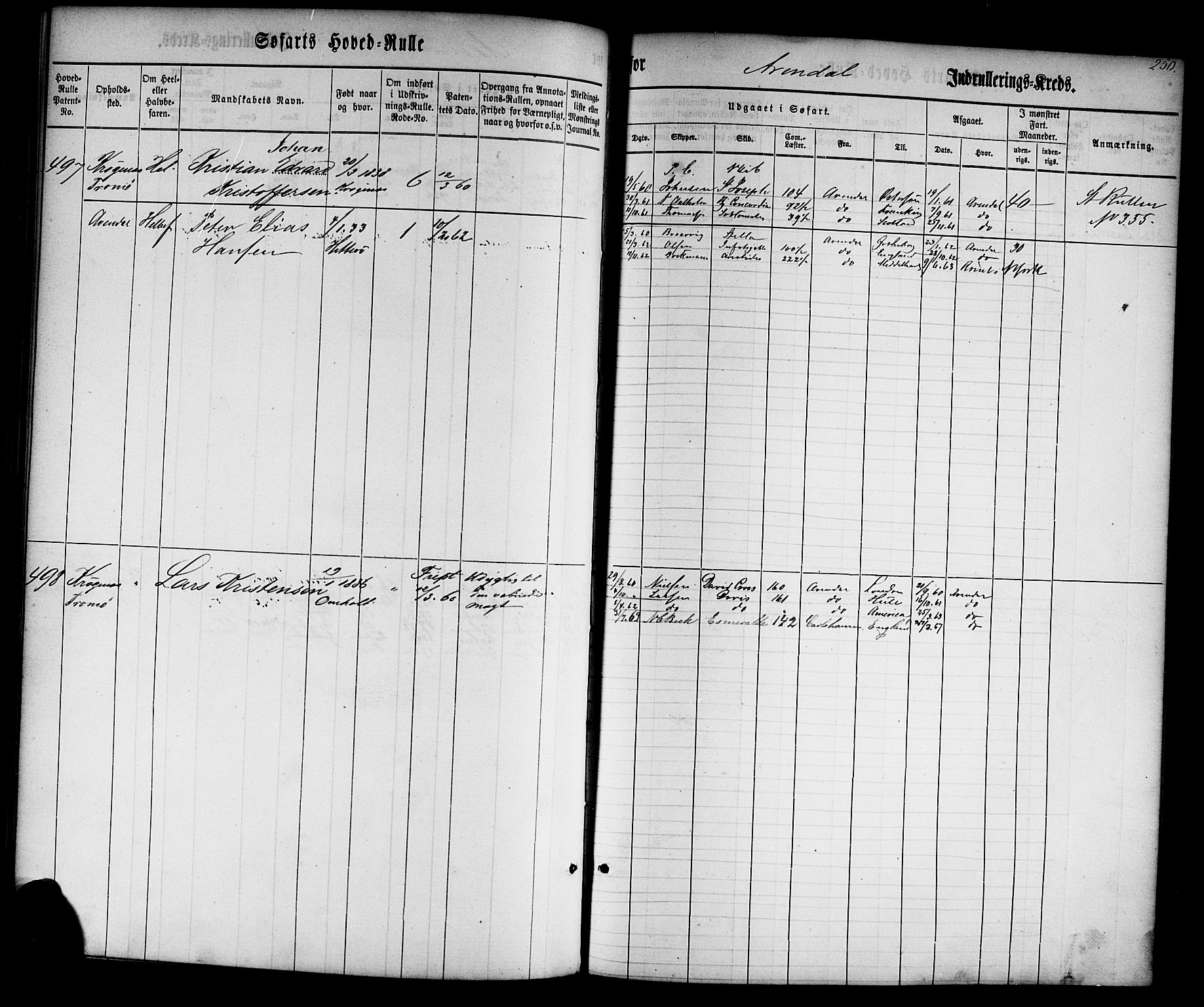 Arendal mønstringskrets, SAK/2031-0012/F/Fb/L0001: Hovedrulle nr 1-766 uten register, E-2, 1860-1868, p. 259