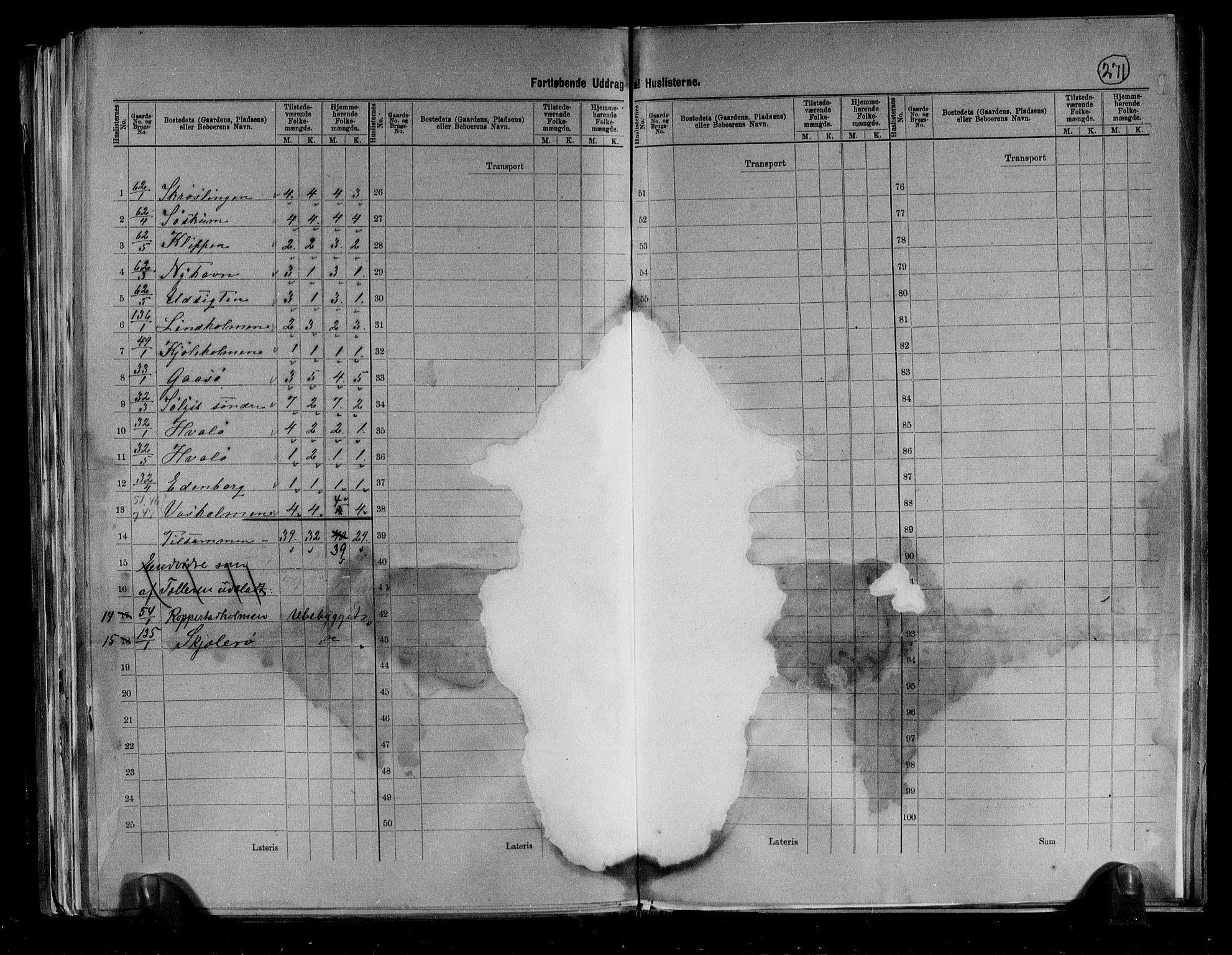 RA, 1891 census for 0722 Nøtterøy, 1891, p. 31