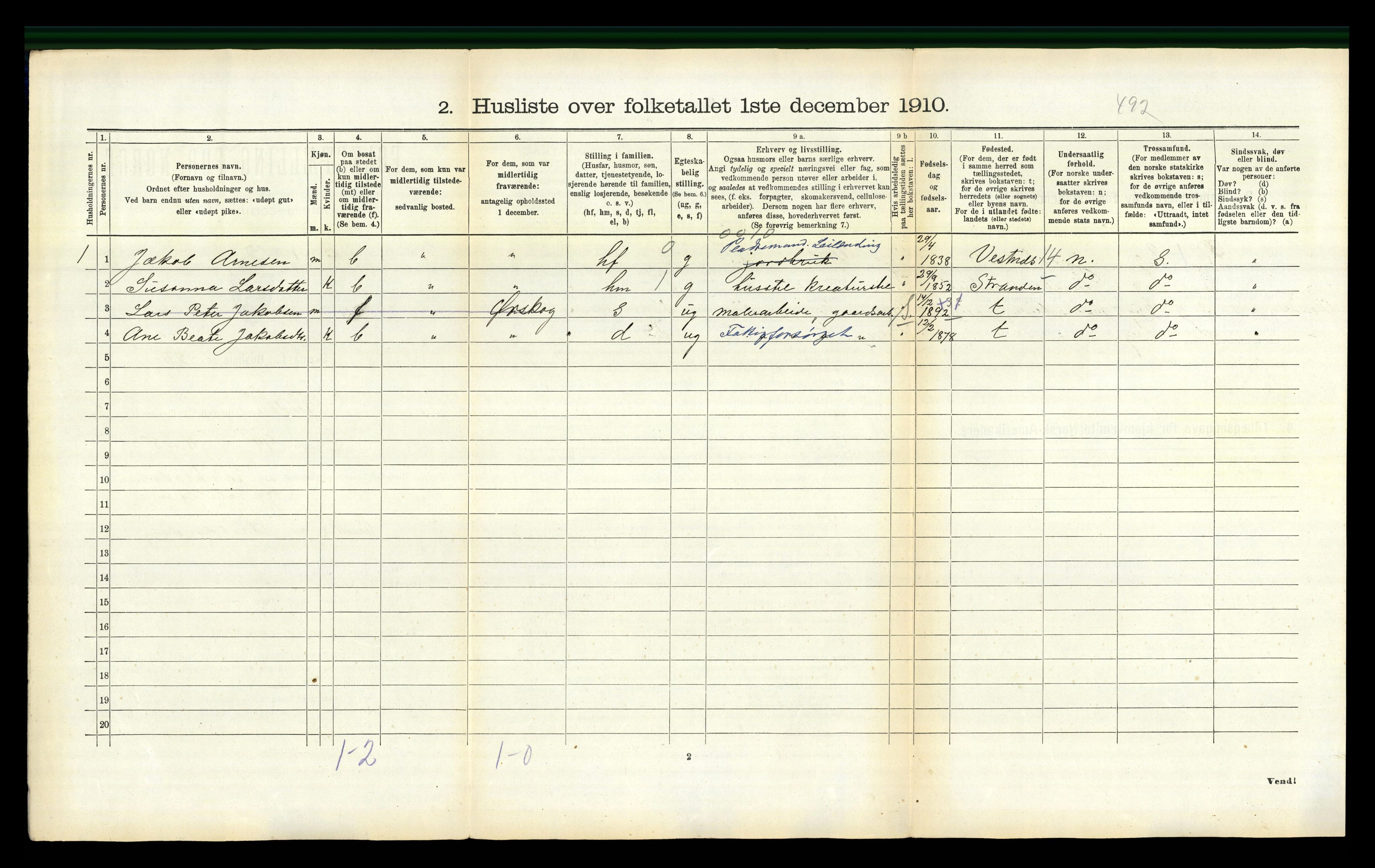 RA, 1910 census for Stordal, 1910, p. 205